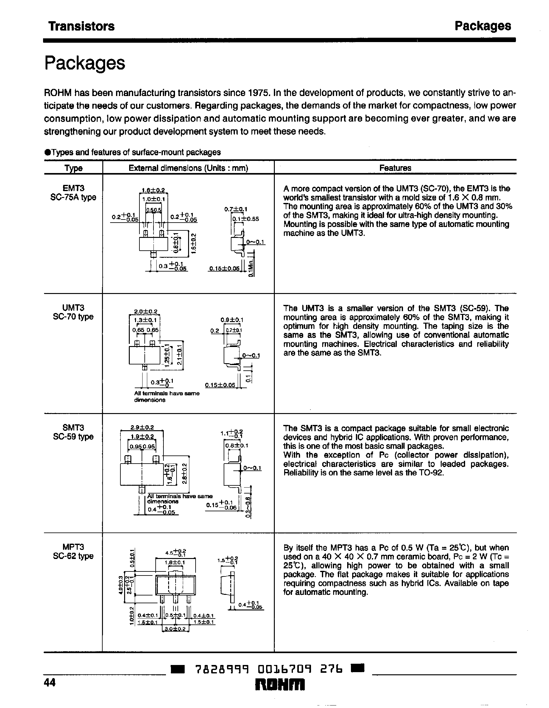Даташит 2SA1870 - (2SA1870 - 2SA1920) High Voltage Switching Transistor страница 2