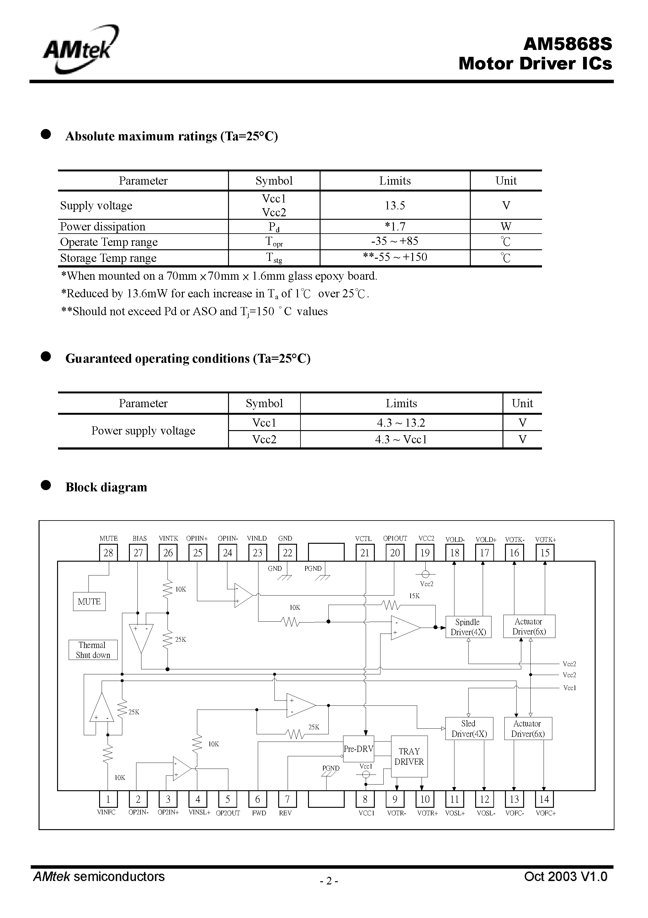 Datasheet AM5868S - Motor Driver ICs / 5-Channel BTL Driver page 2