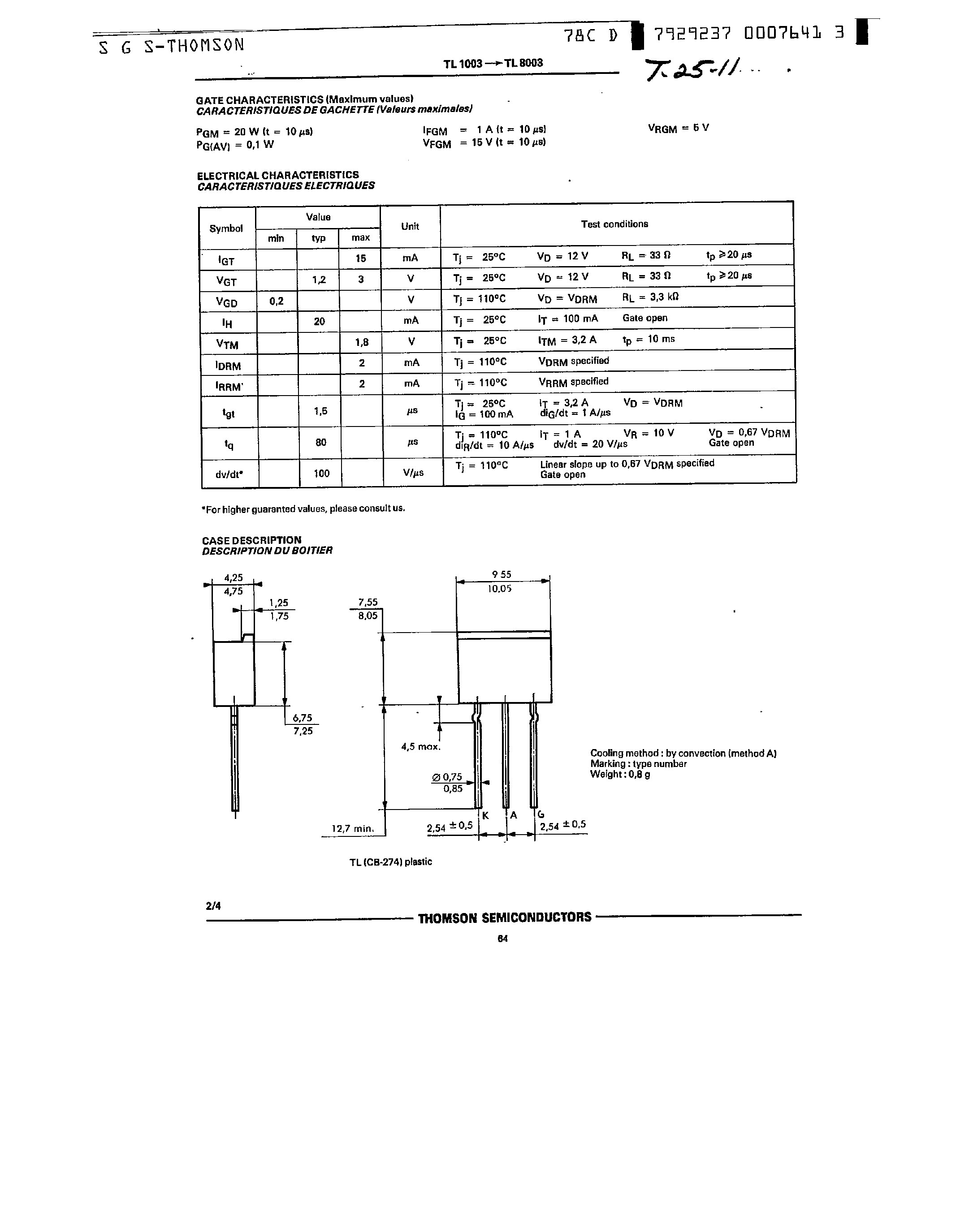 Datasheet TL2003 - Thyristors page 2