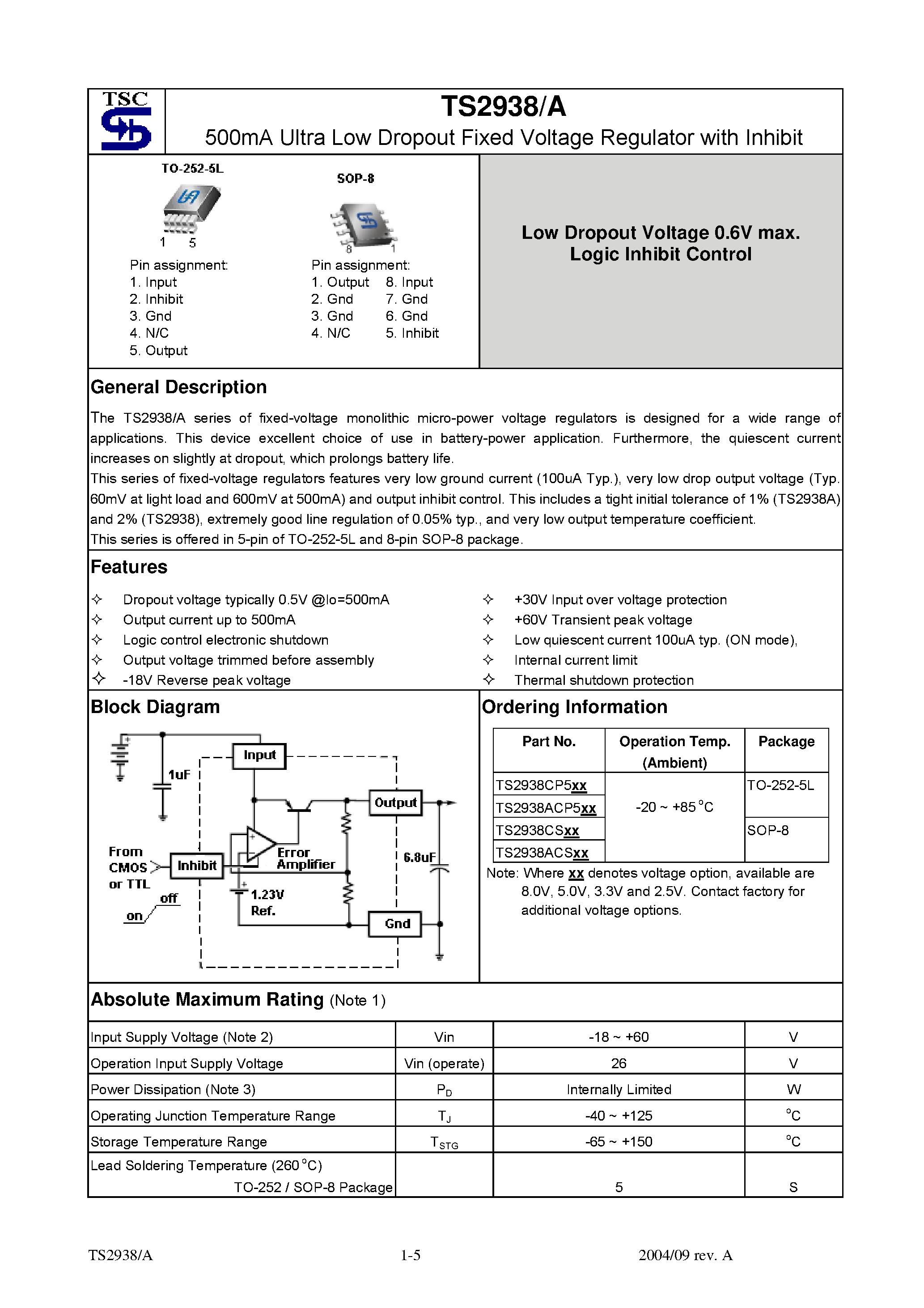 Datasheet TS2938 - 500mA Ultra Low Dropout Fixed Voltage Regulator with Inhibit page 1
