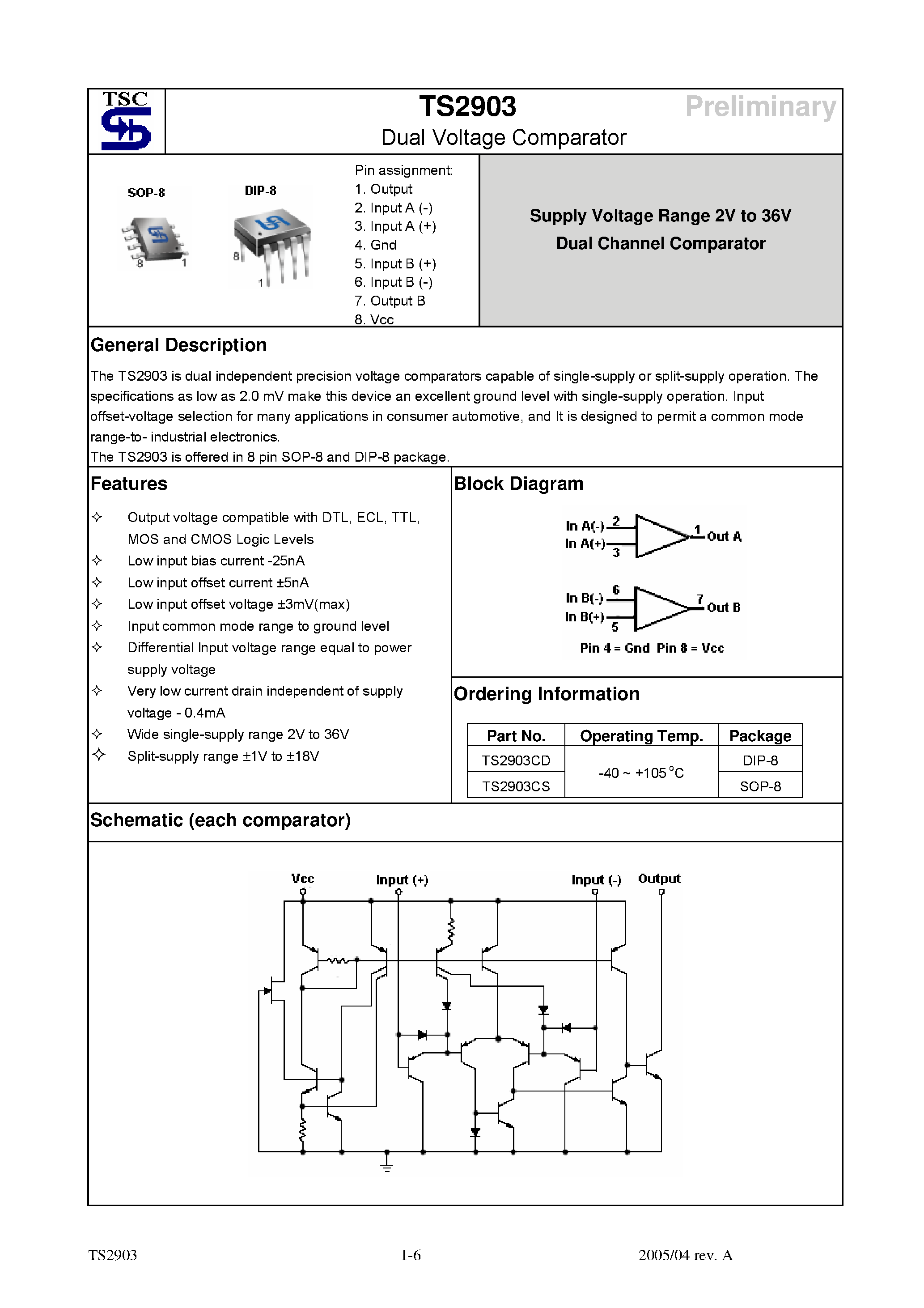 Datasheet TS2903 - Dual Voltage Comparator page 1
