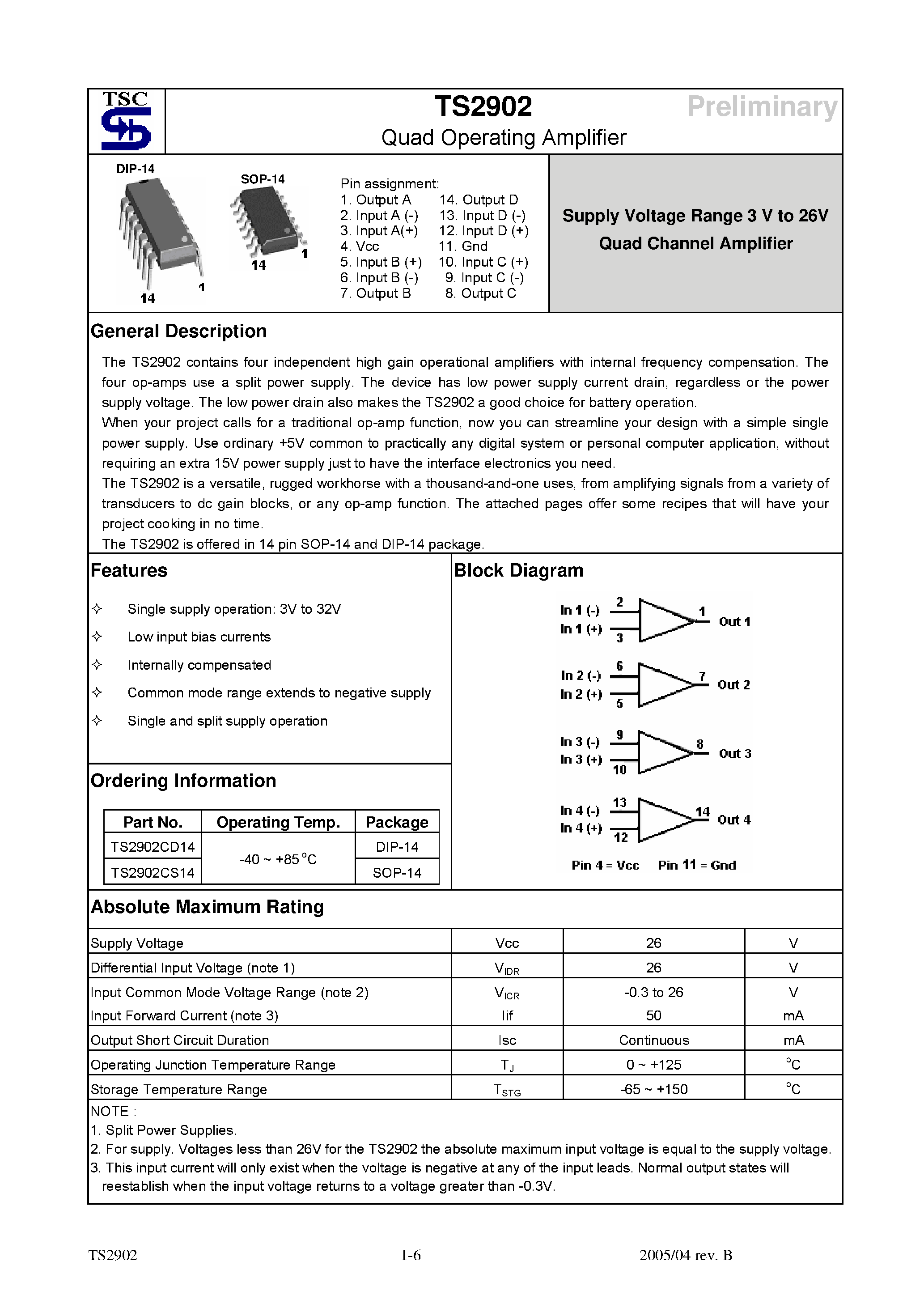 Даташит TS2902 - Quad Operating Amplifier страница 1