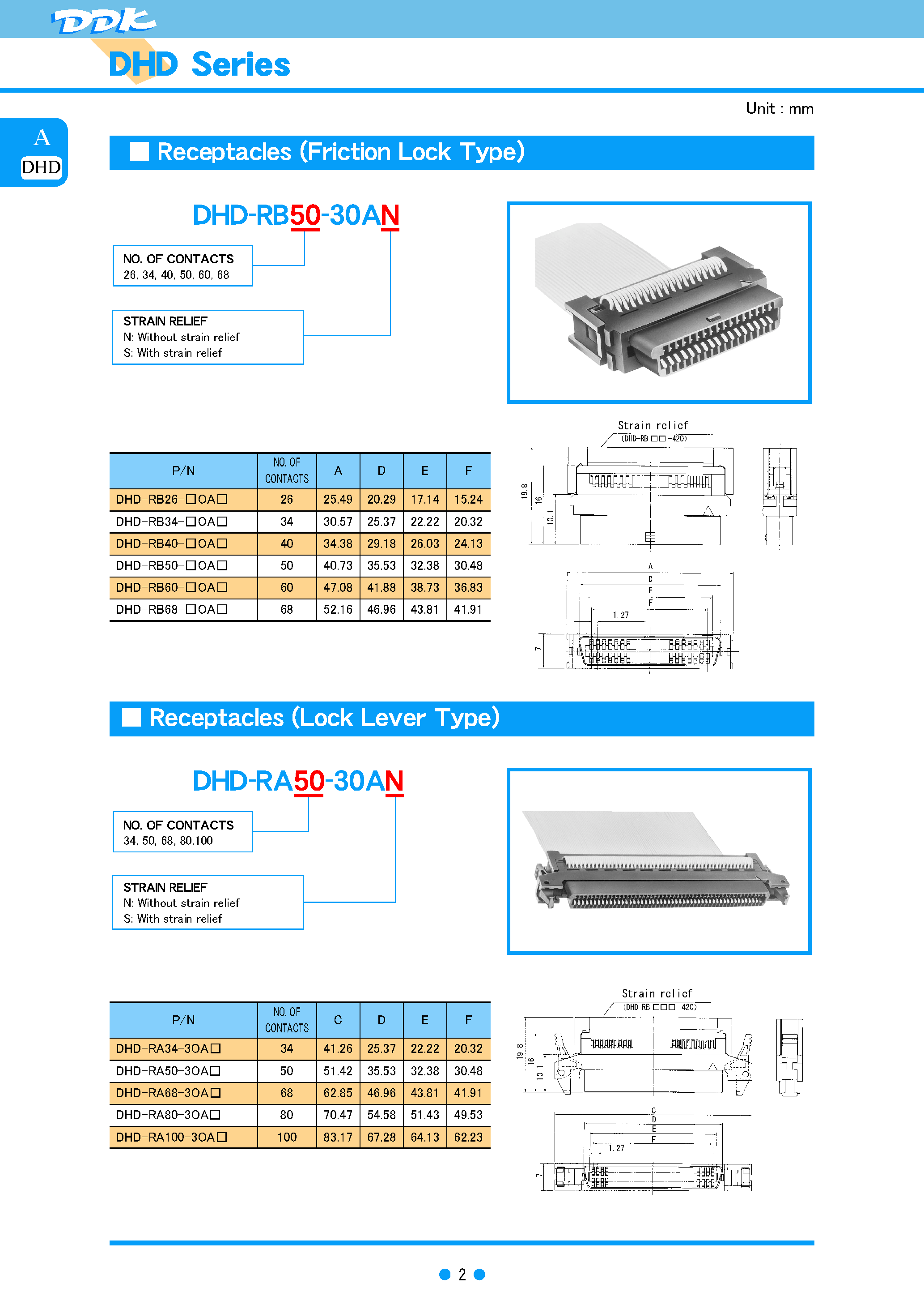 Datasheet FRC-E - (FRC-E Series) PCB Connectors page 2