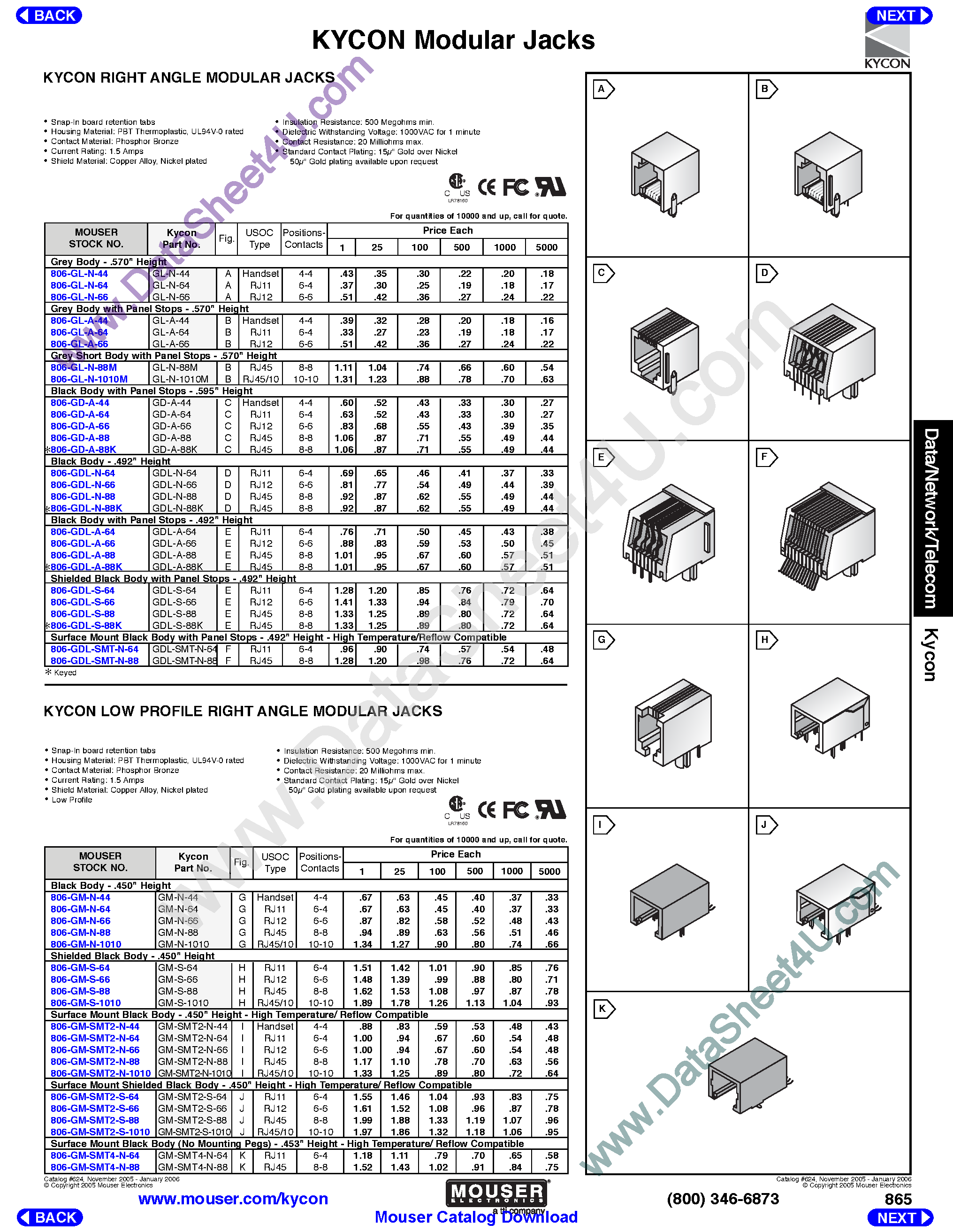 Даташит GL-N-1010M - (GL-N-xx) KYCON Modular Jacks страница 1
