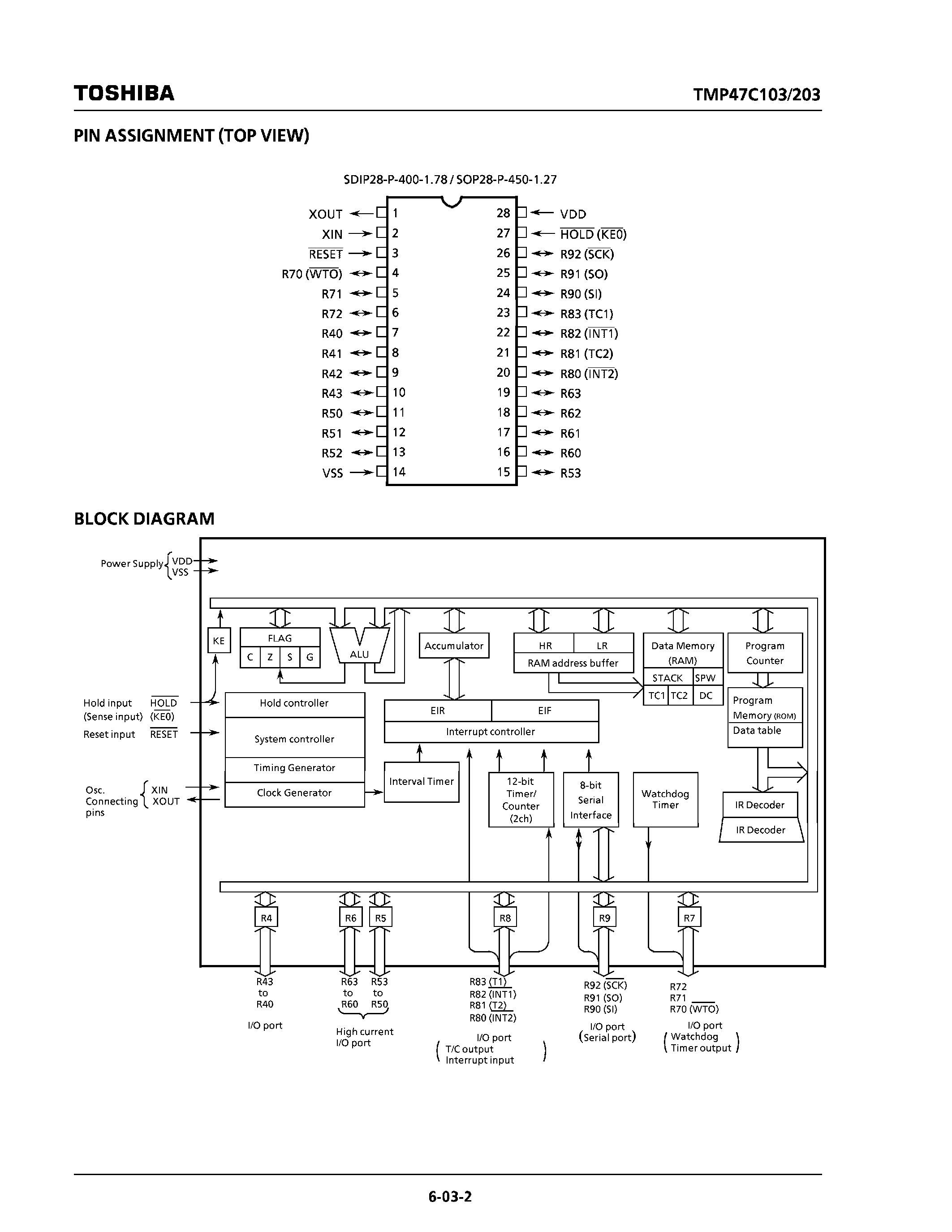 Datasheet TMP47C103 - (TMP47C103 / TMP47C203) CMOS 4-Bit Microcontroller page 2