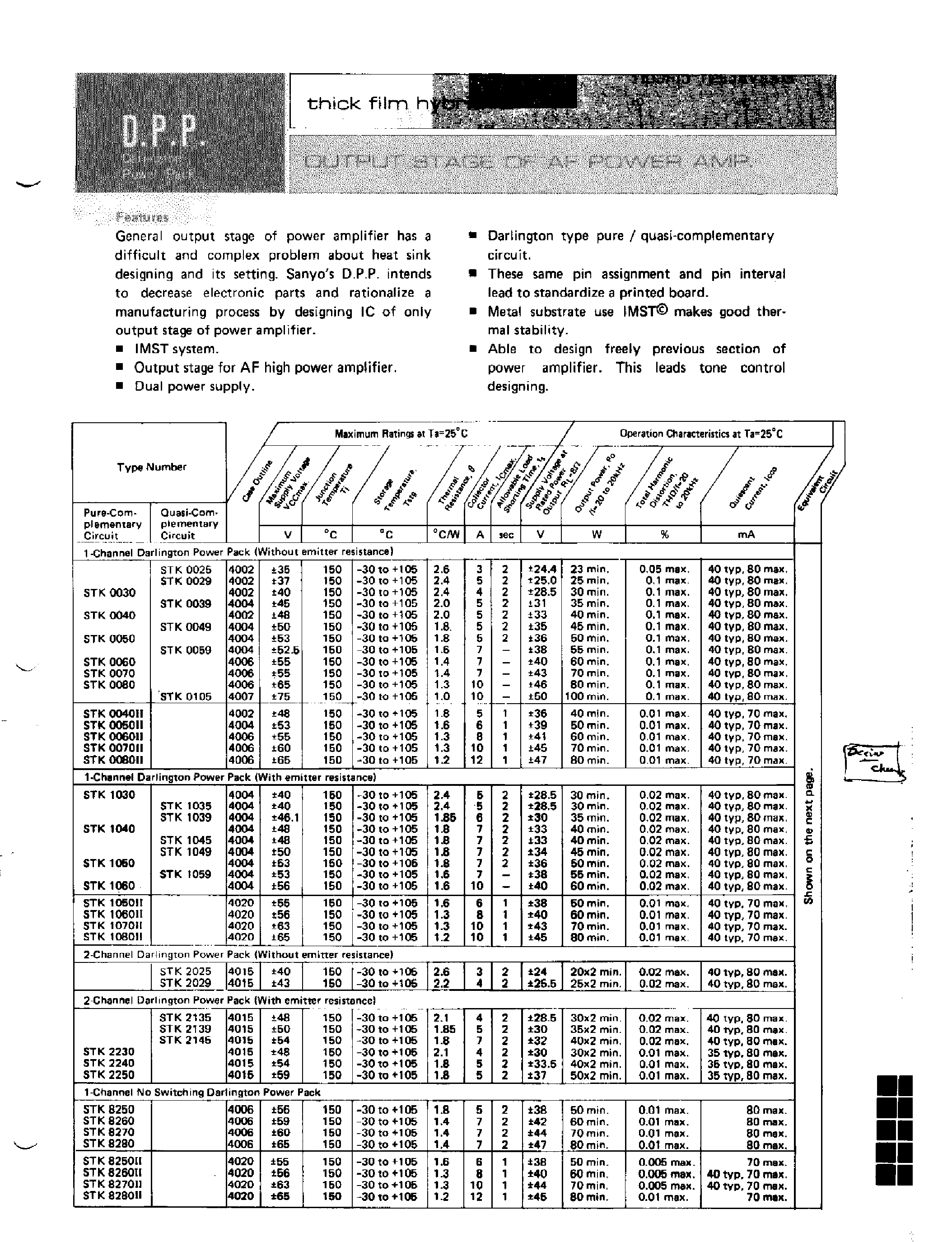 Datasheet STK1070II - OUTPUT STAGE OF AF POWER AMP page 1