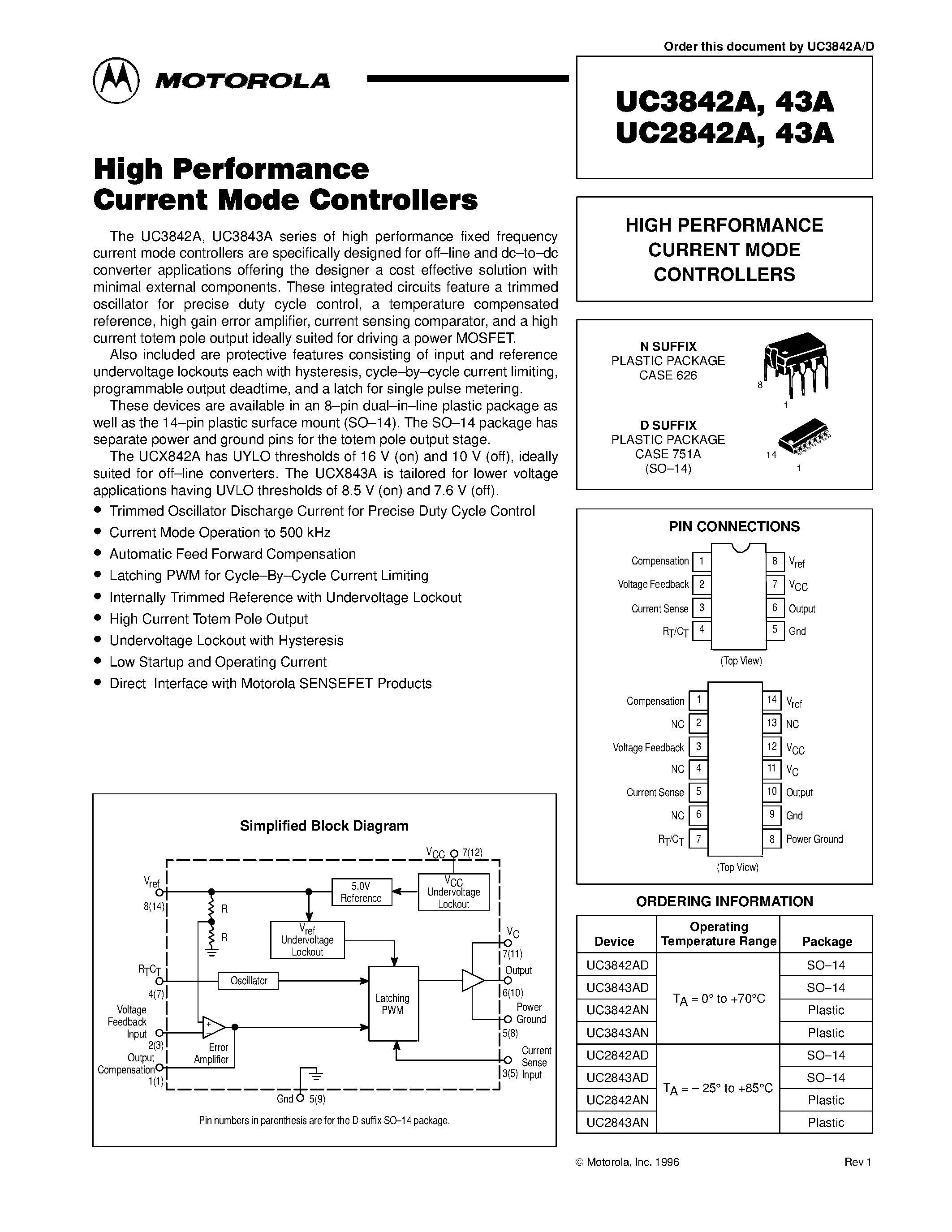 Datasheet UC2842A - (UC2842A / UC2843A) HIGH PERFORMANCE CURRENT MODE CONTROLLERS page 1