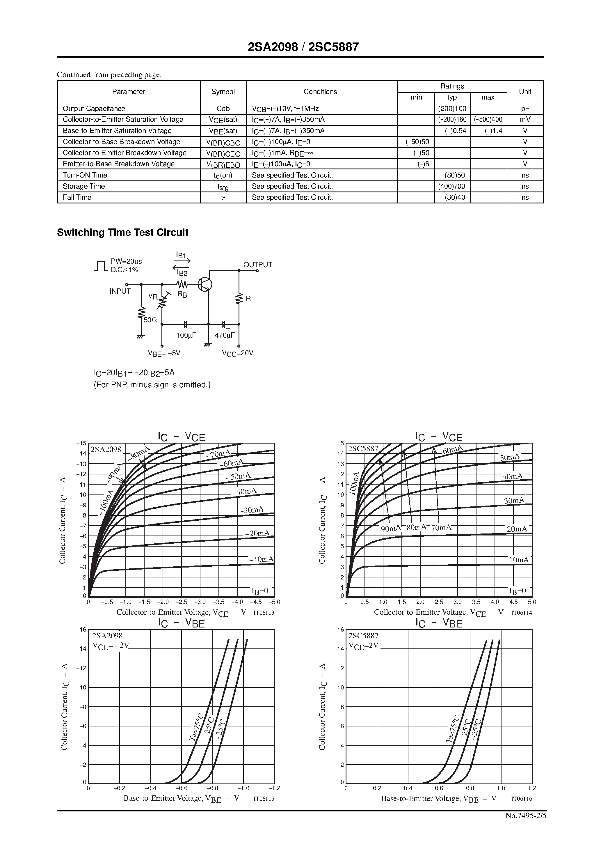 Datasheet 2SC2098 - (2SC2098 / 2SC5887) High-Current Switching Applications page 2