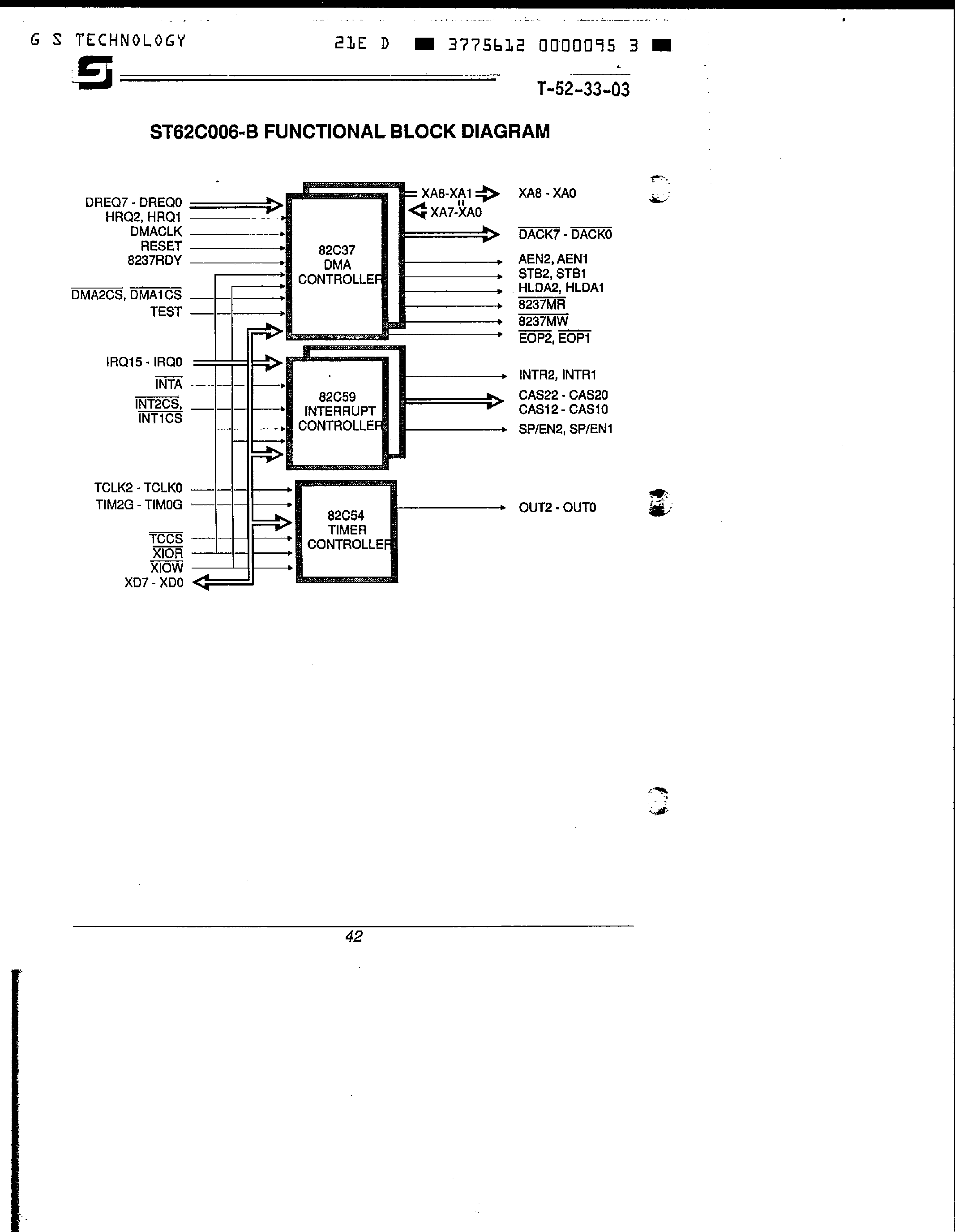 Datasheet ST62C006 - I/O Controller page 2
