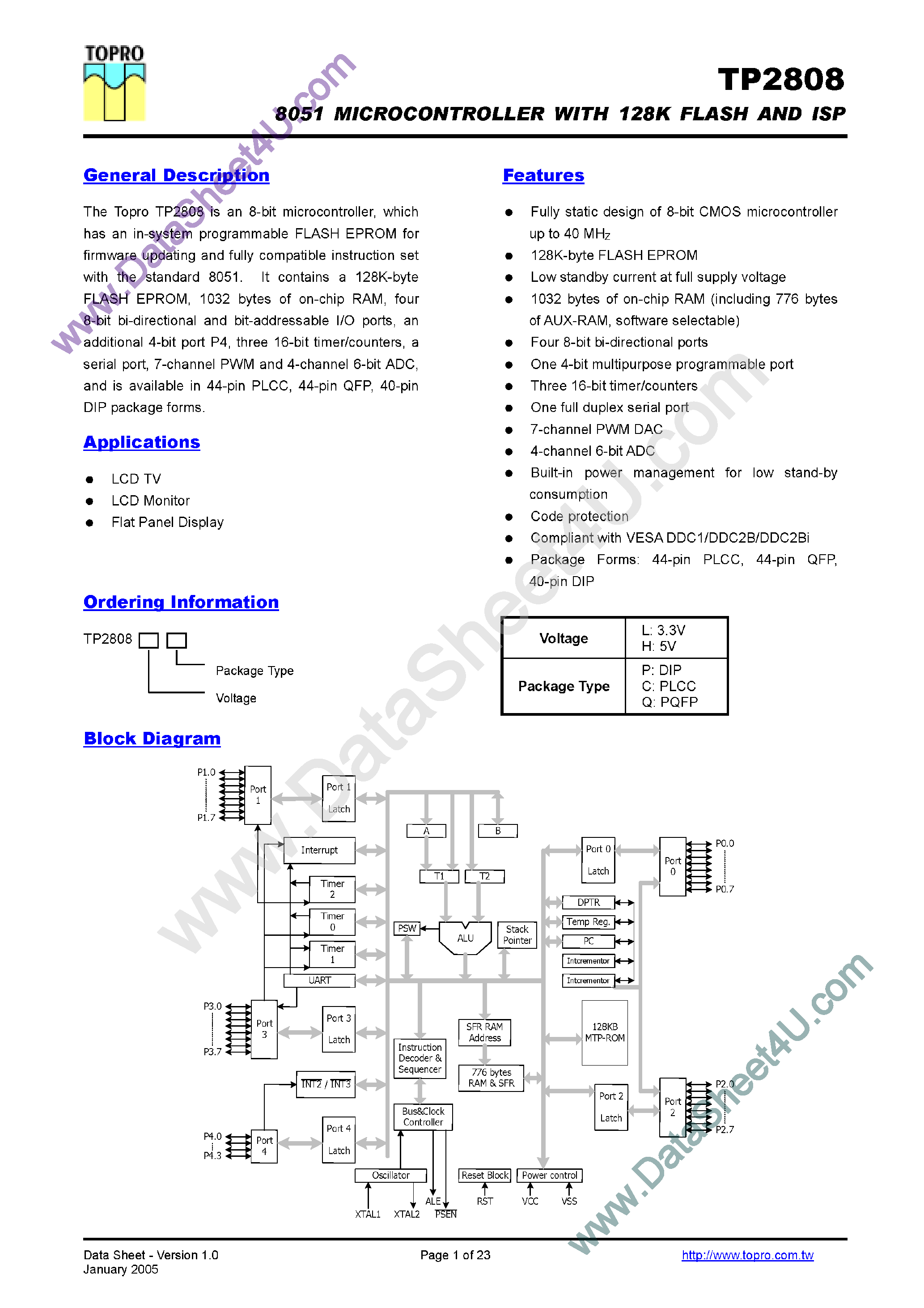 Datasheet TP2808 - 8051 Microcontroller page 1