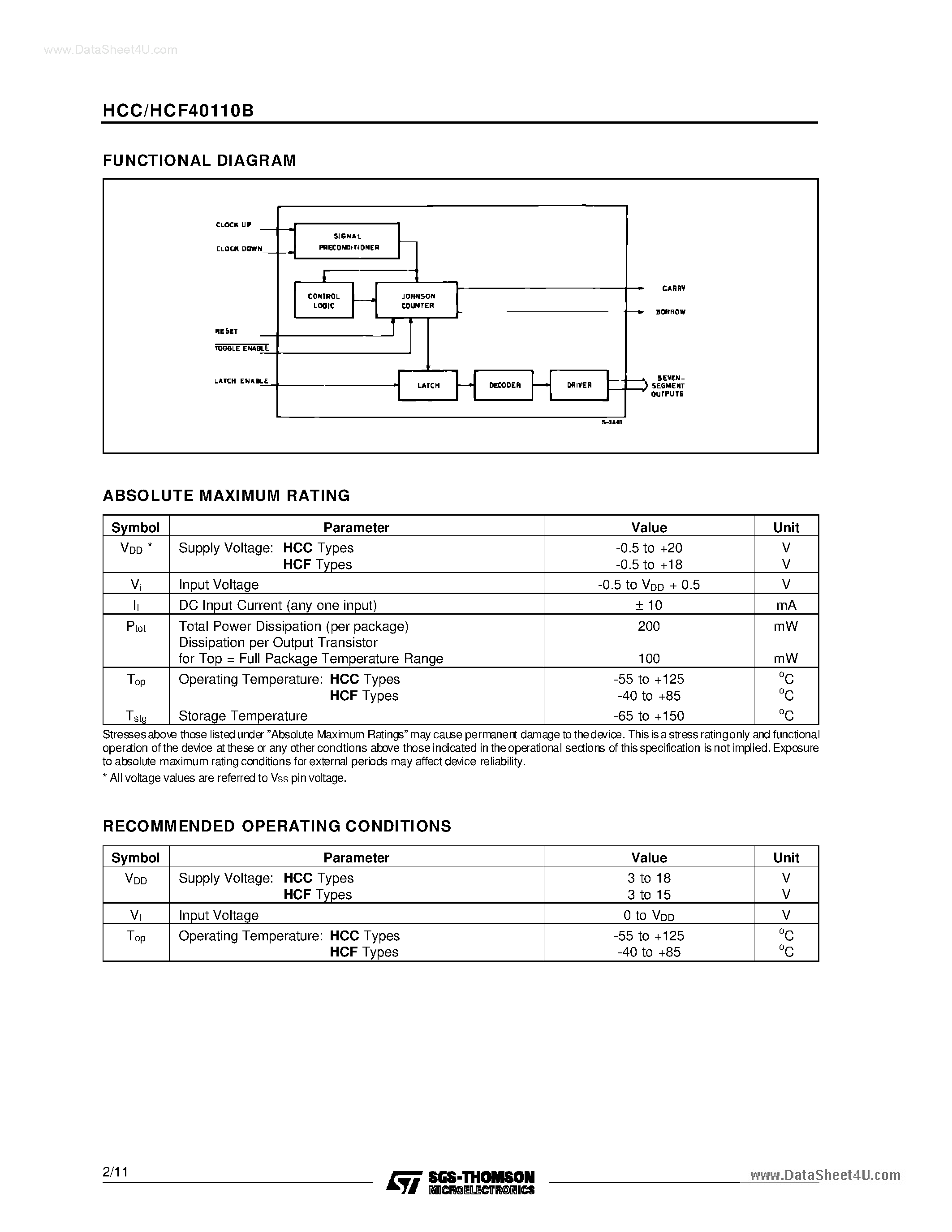 Datasheet 40110BE - Search -----> HCF40110BE page 2