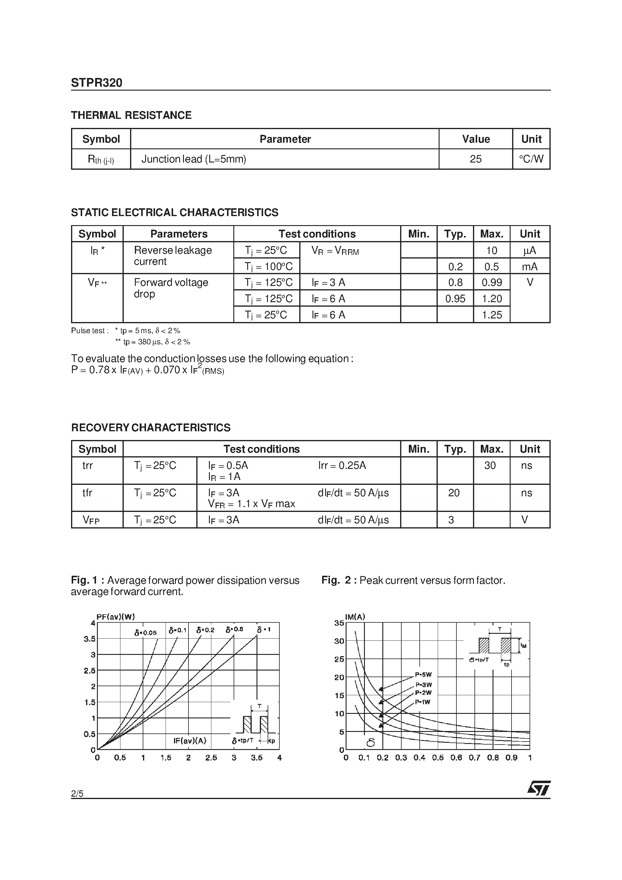 Datasheet STPR320 - ULTRA-FAST RECOVERY RECTIFIER DIODES page 2
