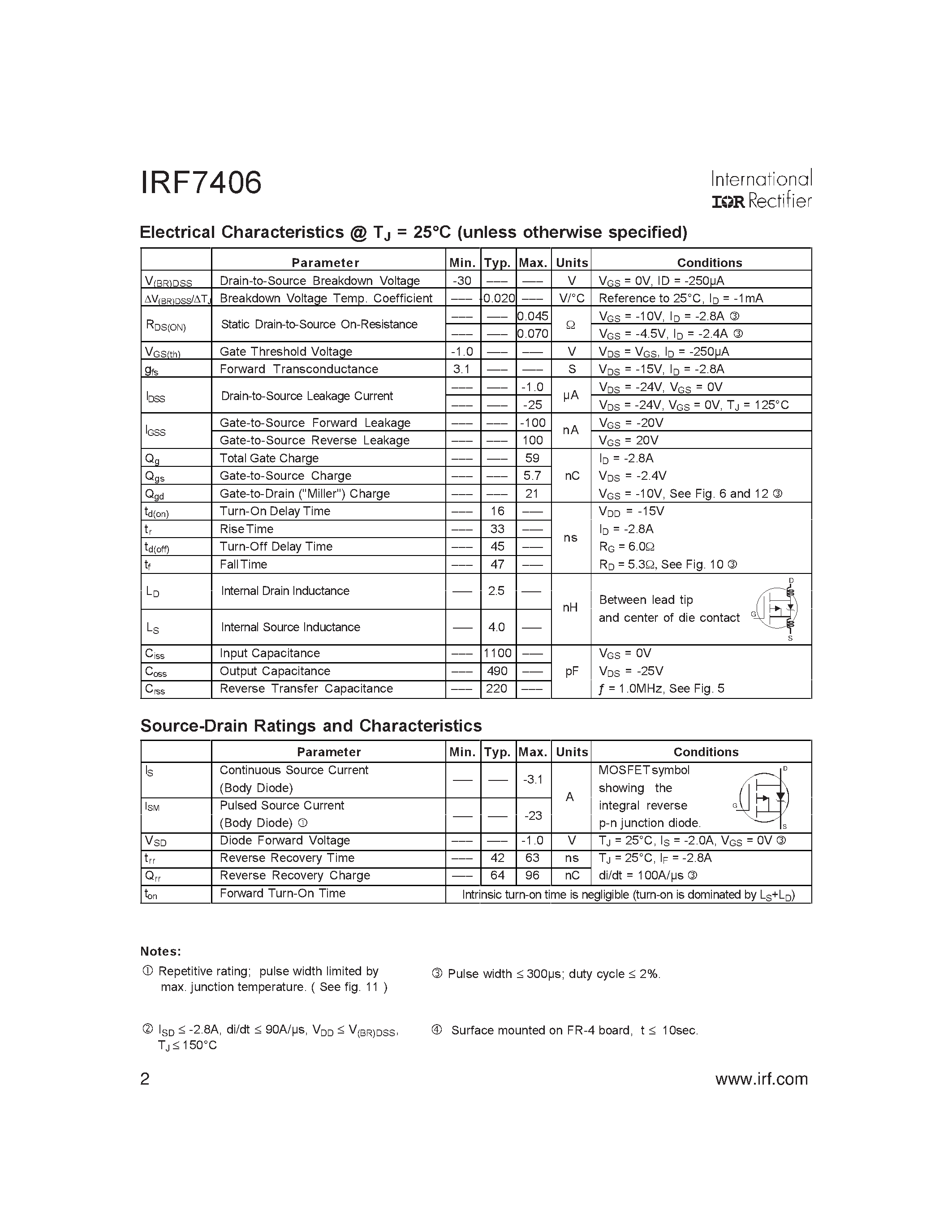 Datasheet IRF7406 - HEXFET POWER MOSFET page 2