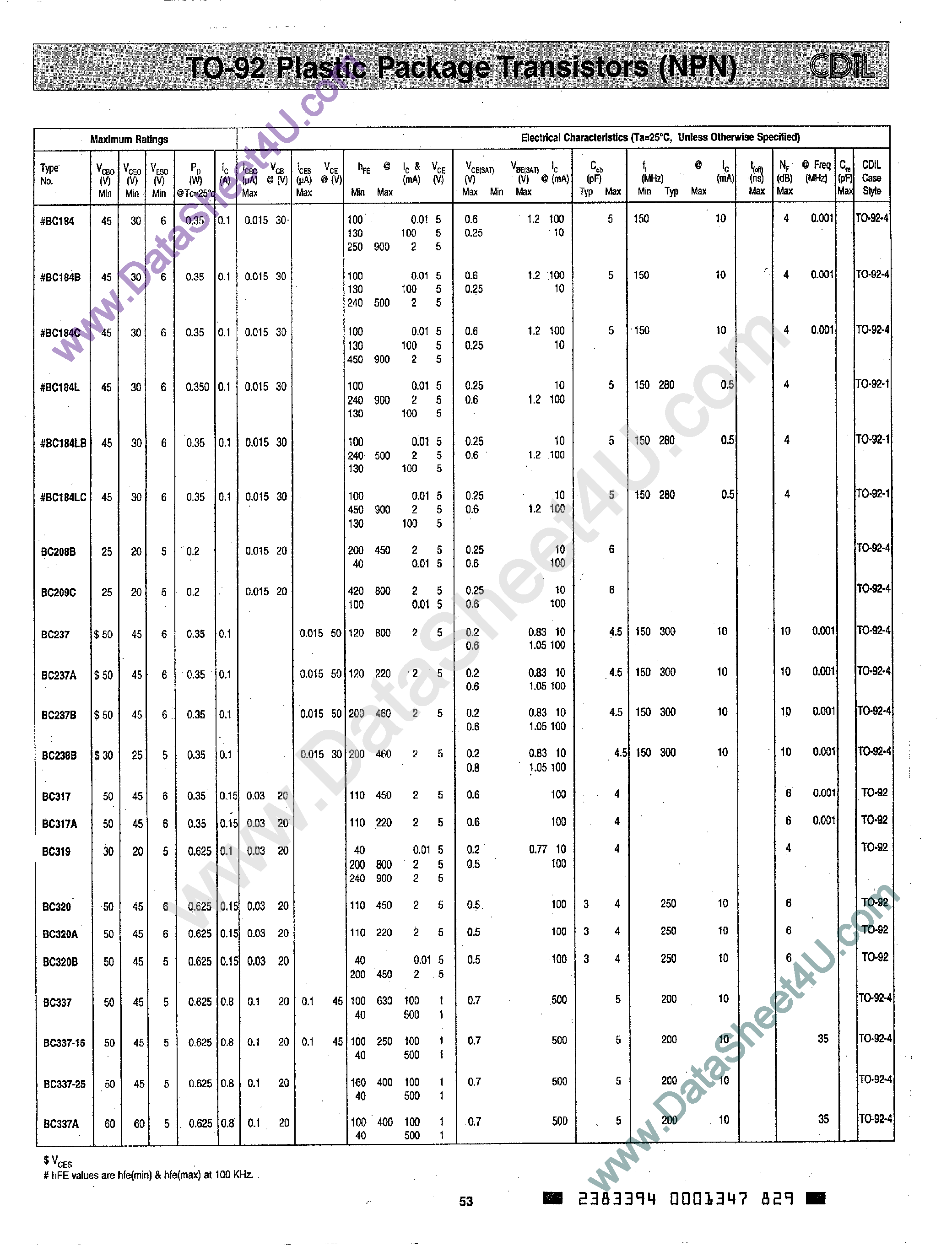 Datasheet BC208B - (BC2xx) TRANSISTOR page 1