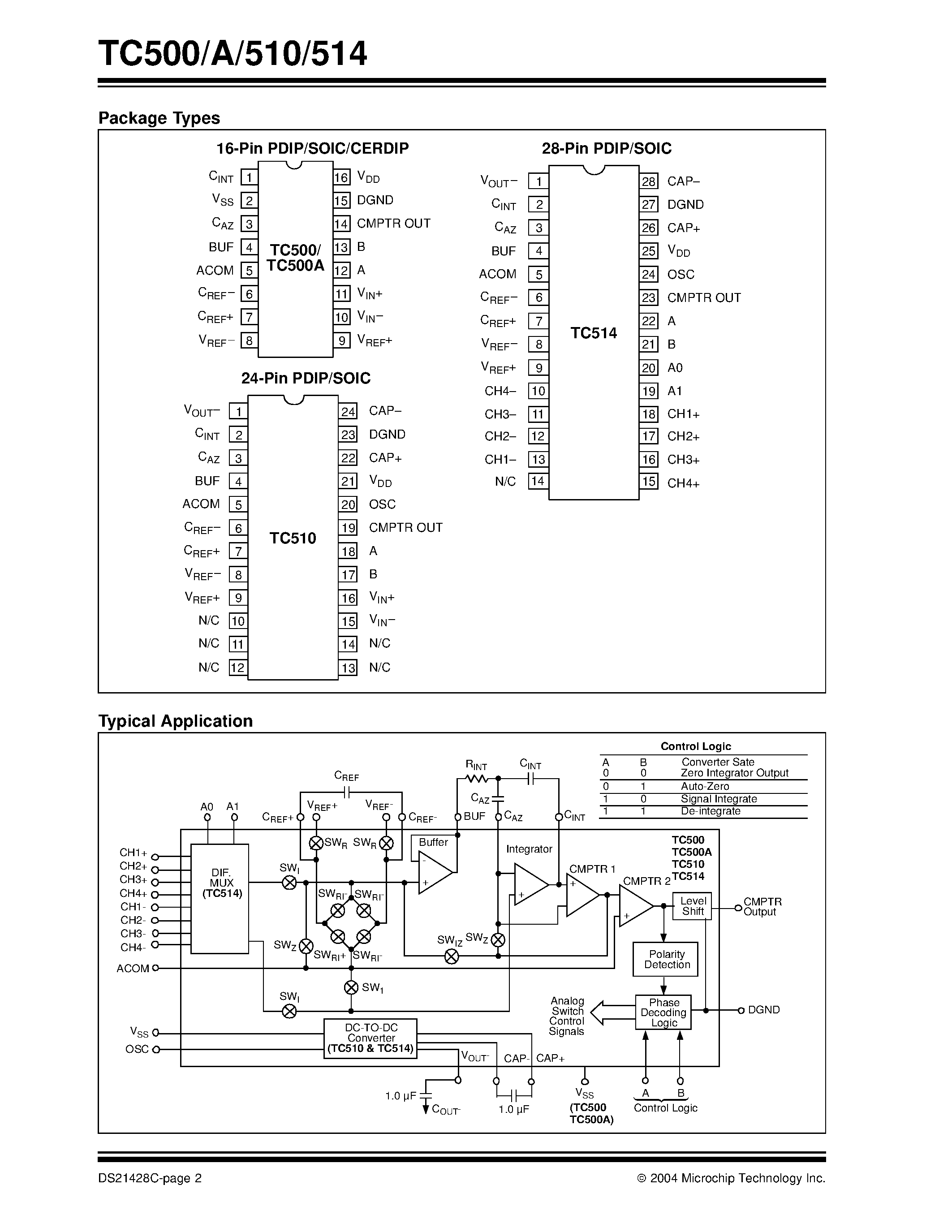 Datasheet TC500 - (TC500 - TC514) Precision Analog Front Ends page 2