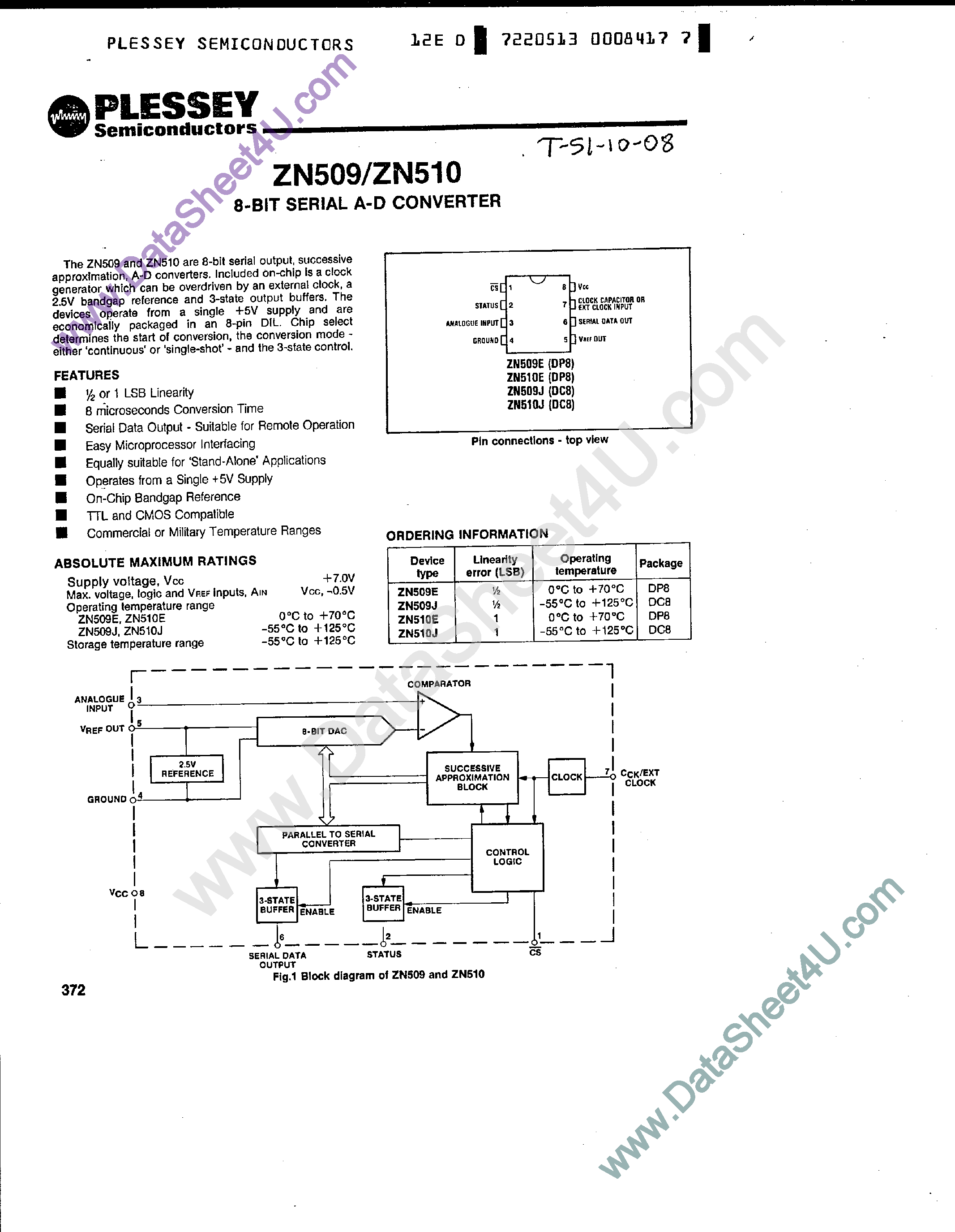 Datasheet ZN509 - (ZN509 / ZN510) 8-Bit Serial A-D Converter page 1