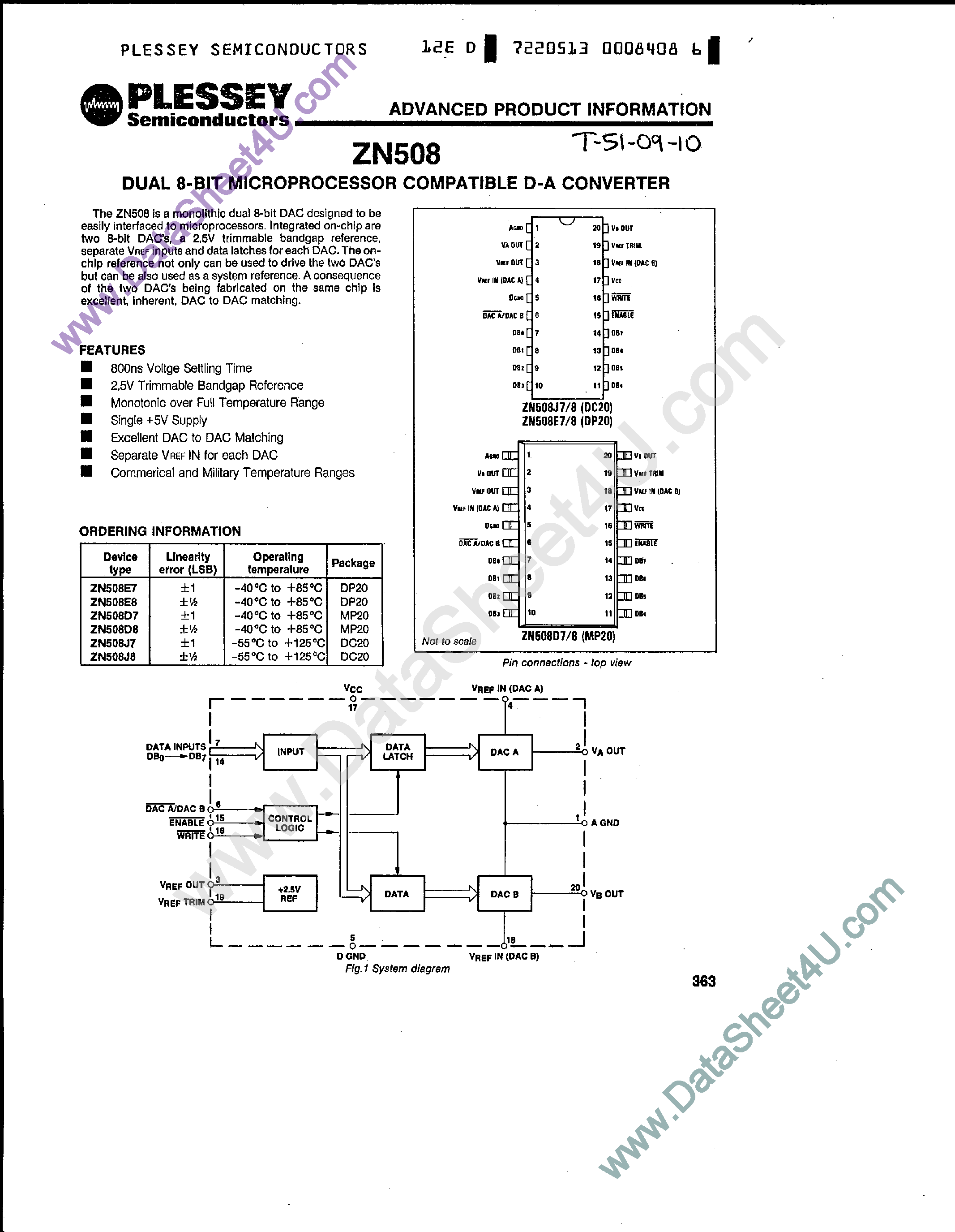 Datasheet ZN508 - Dual 8-Bit Microprocessor Compatiable D-A Converter page 1
