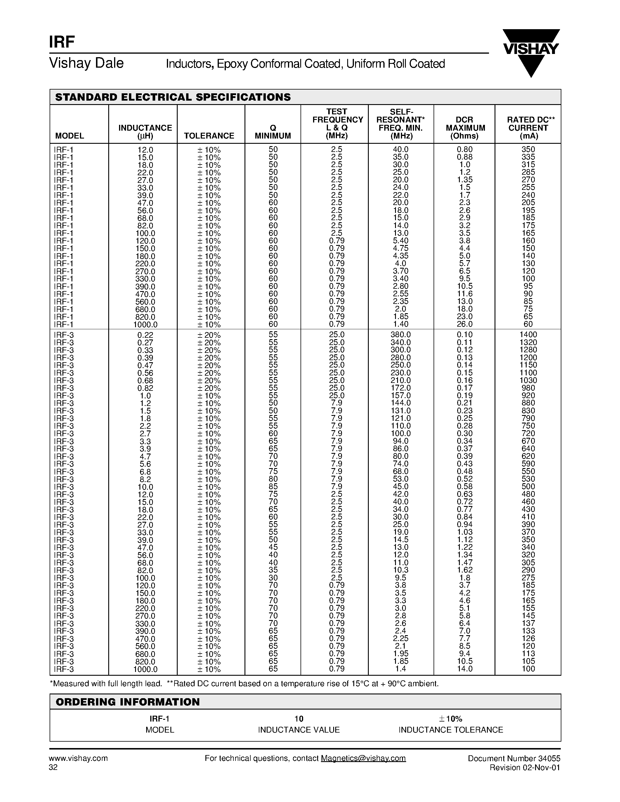 Datasheet IRF-182xx - Inductors page 2