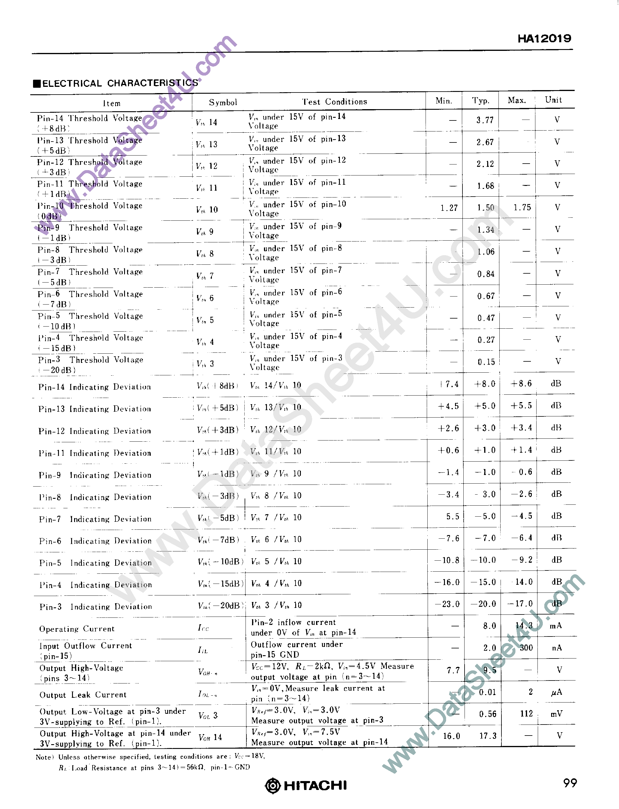 Datasheet HA12019 - HA12019 page 1