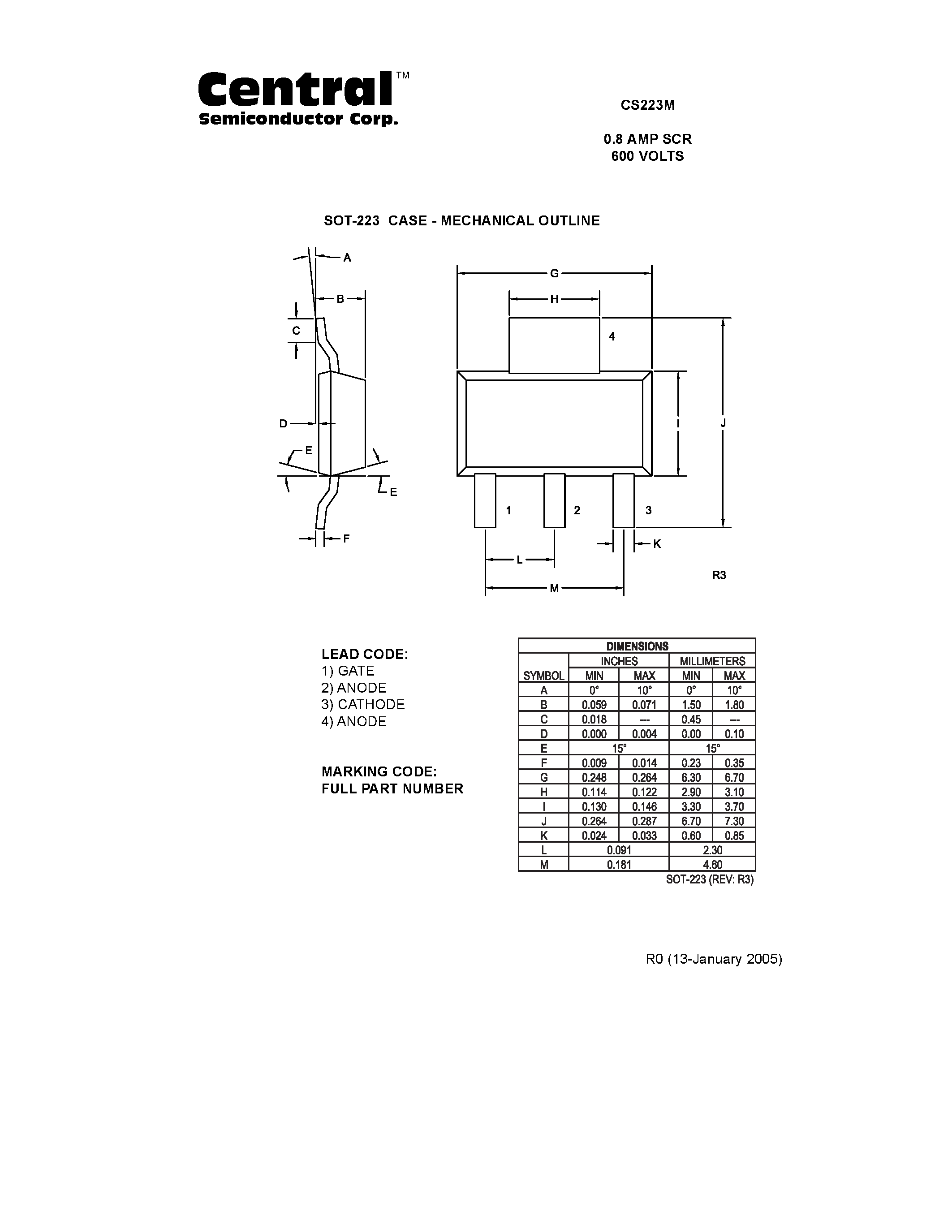 Datasheet CS223M - SILICON CONTROLLED RECTIFIER page 2
