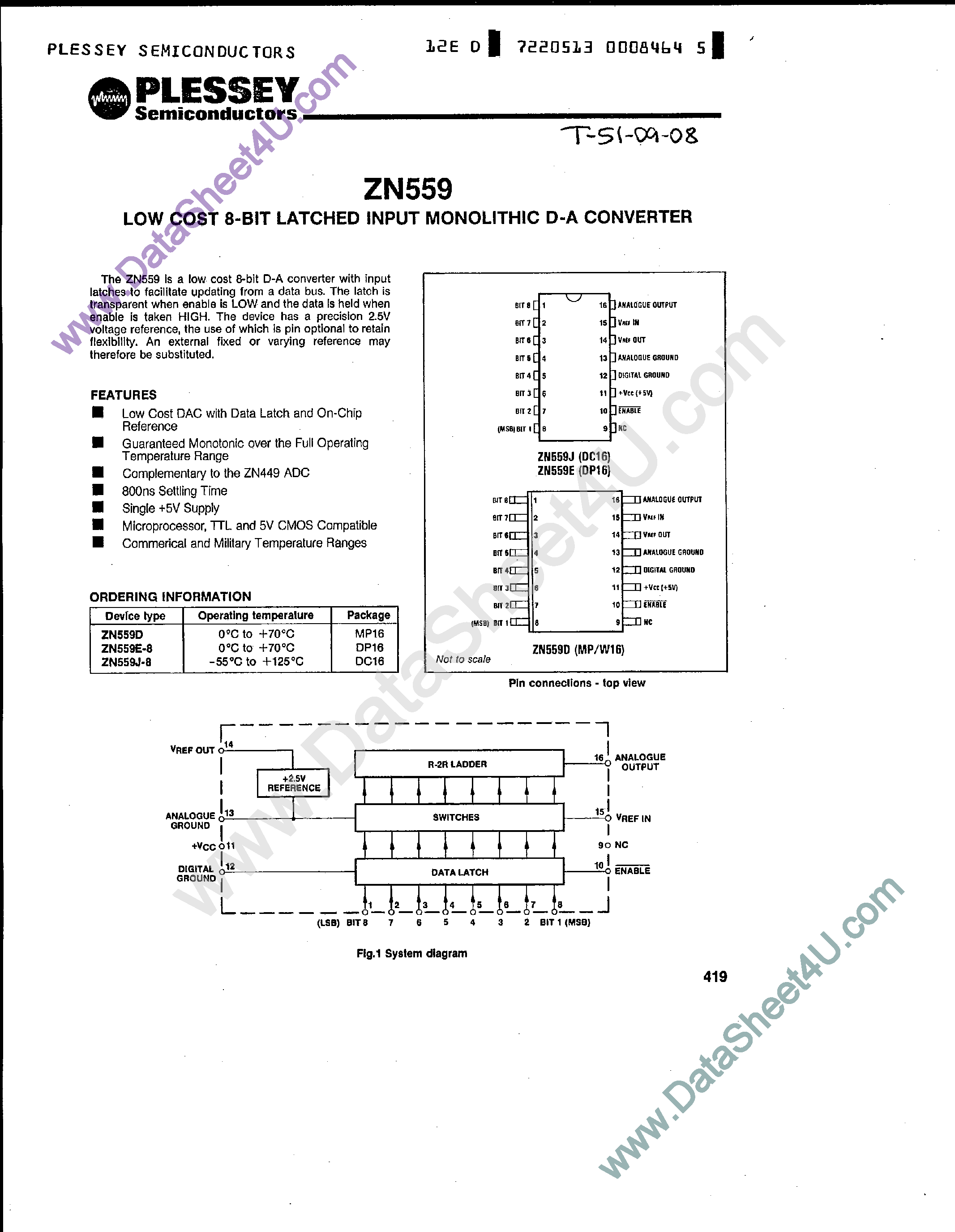 Datasheet ZN559 - Low Cost 8-Bit Latched Input Monolithic D-A Converter page 1
