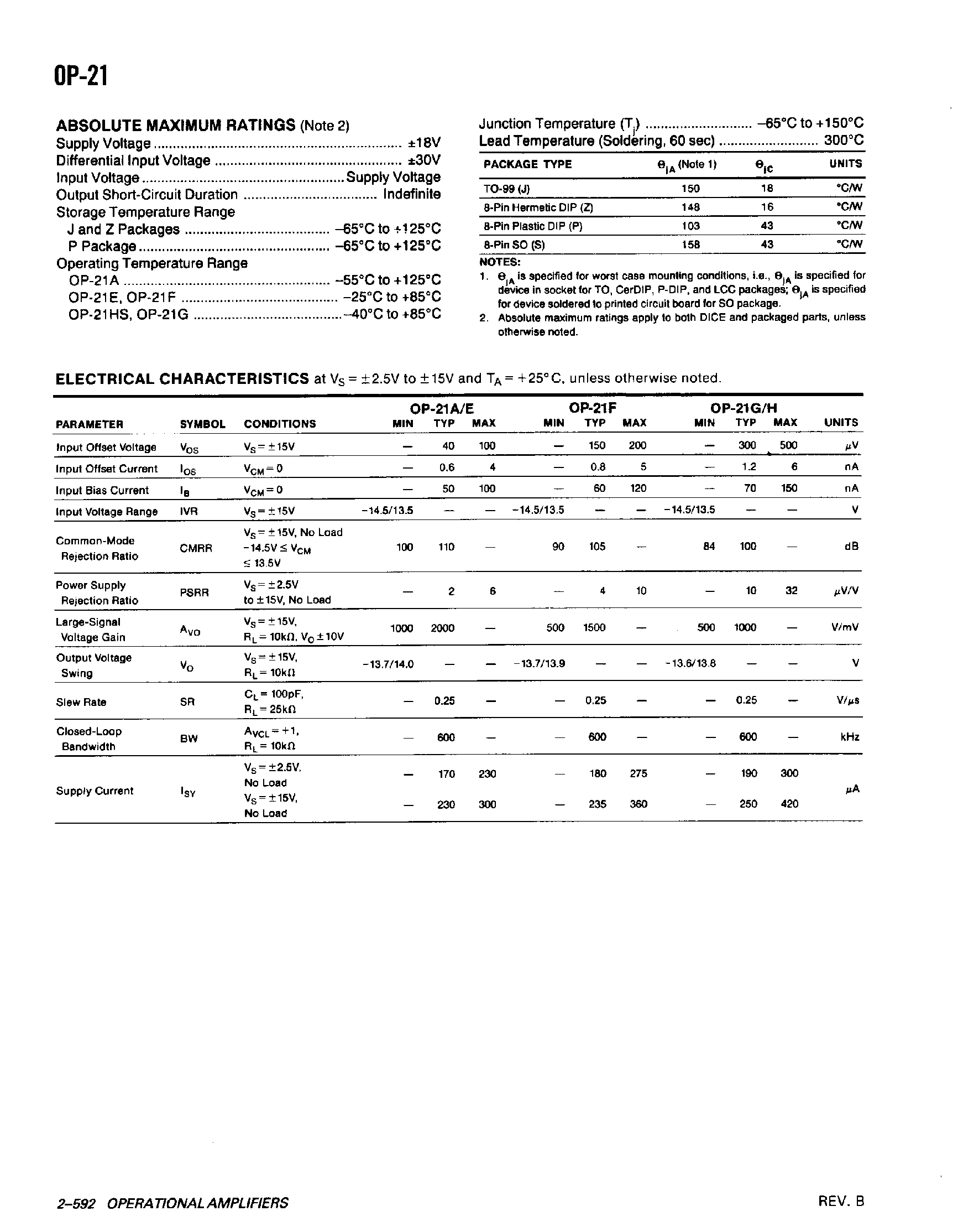 Datasheet OP21FZ - Low Power Operational Amplifier page 2