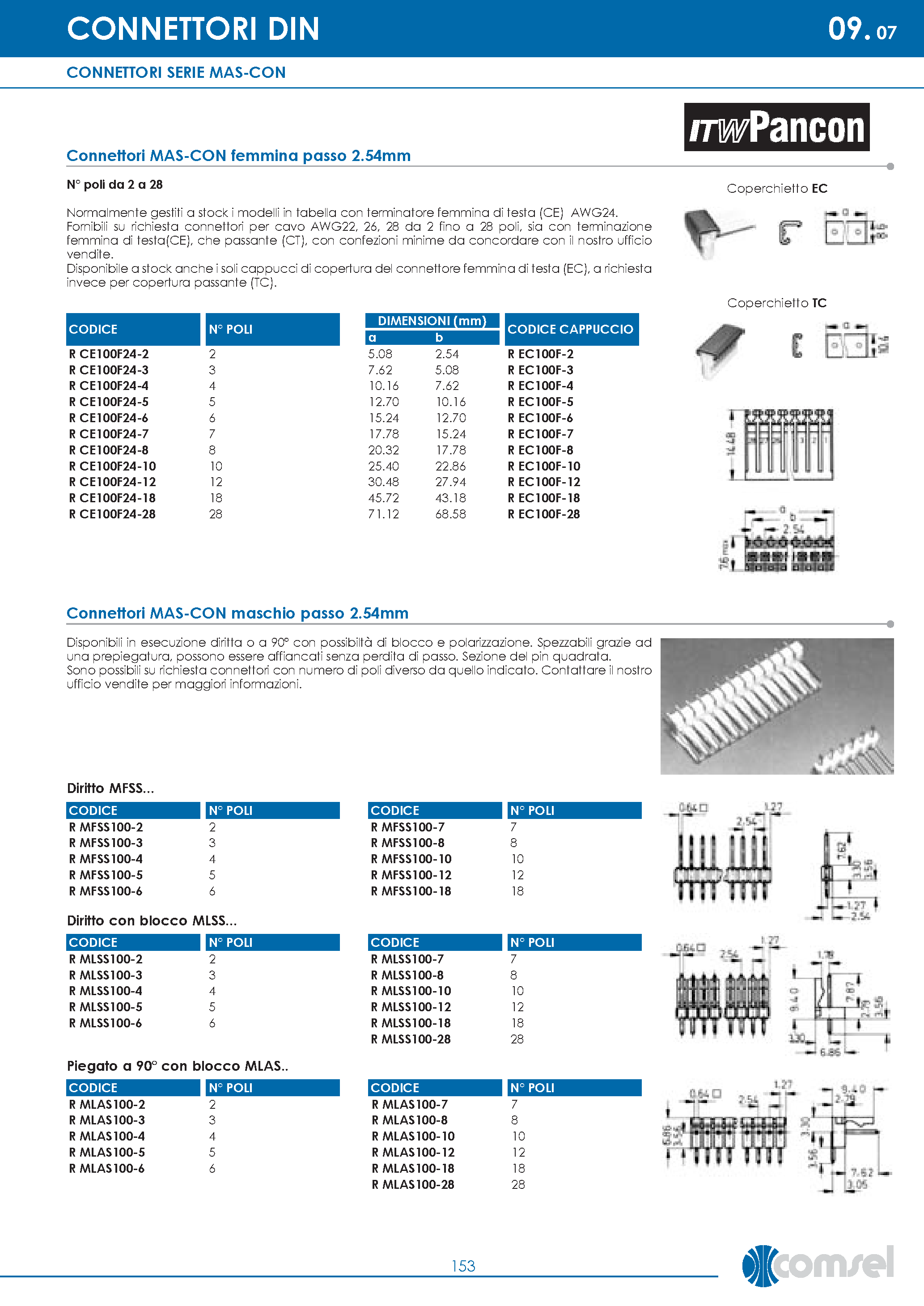 Datasheet MLSS100-6 - (MLSS100-x) Connettori Din page 2