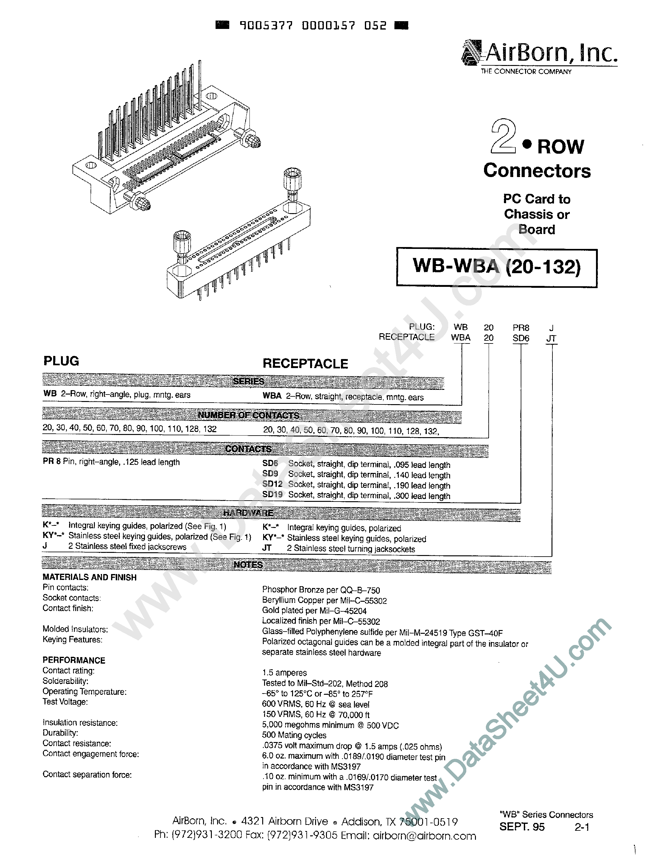 Datasheet WBA100xxx - (WBA20-132) 2 ROW Connectors page 1