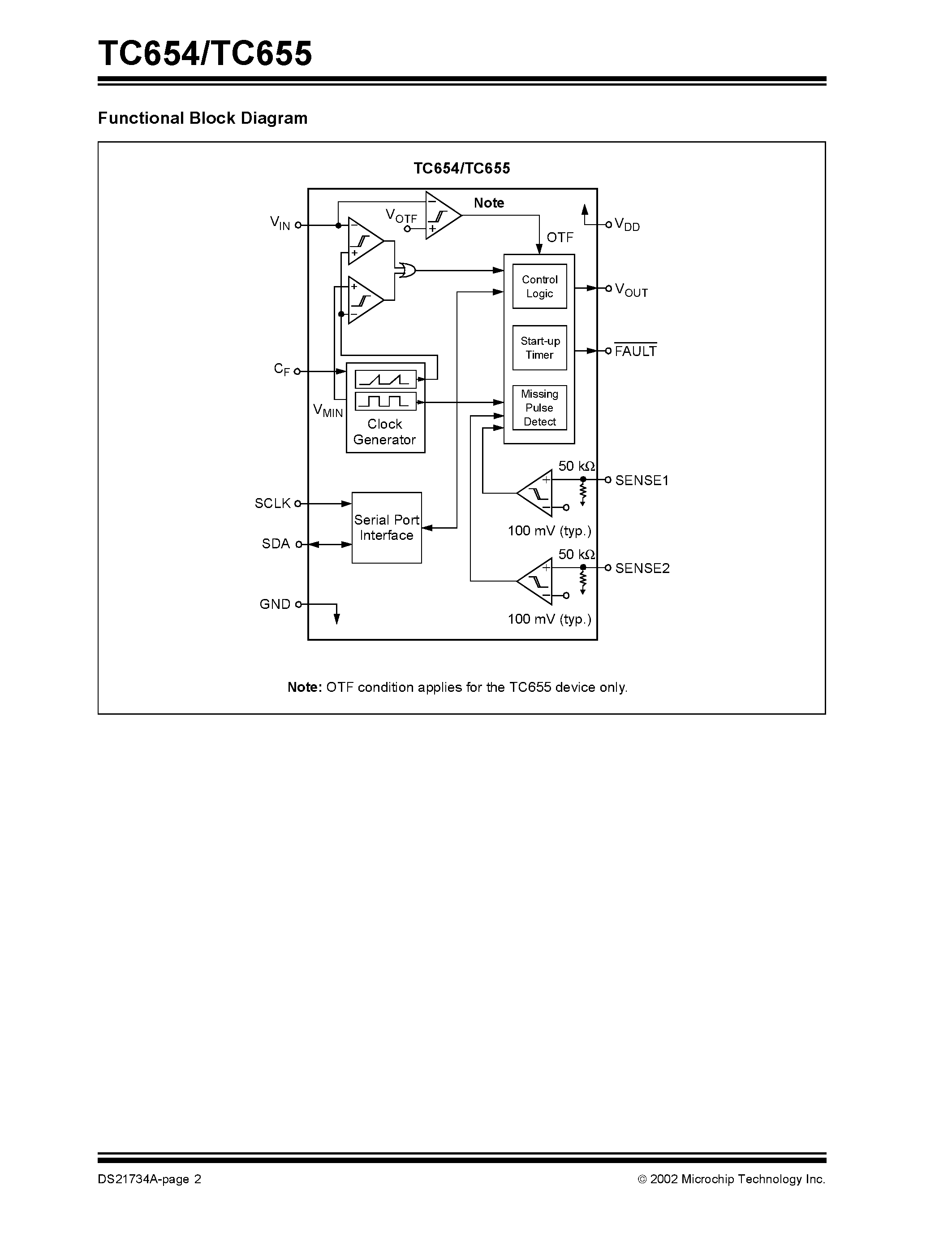 Datasheet TC654 - (TC654 / TC655) PWM Fan Speed Controllers With Fan Fault Detection page 2