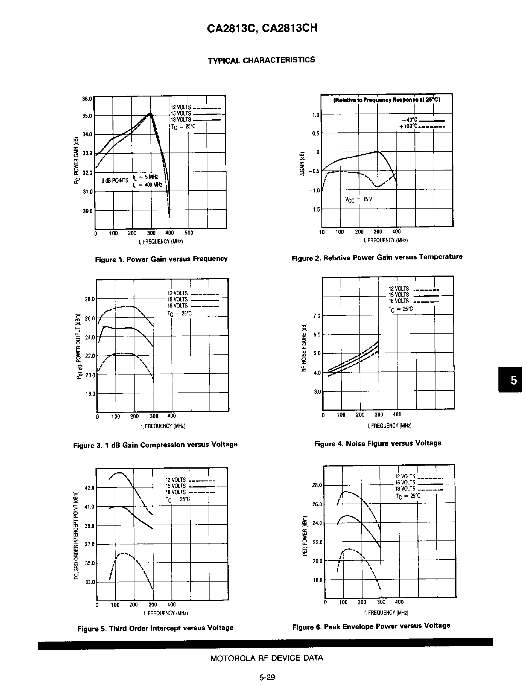Datasheet CA2813C - RF Line / Wideband Linear Amplifiers page 2