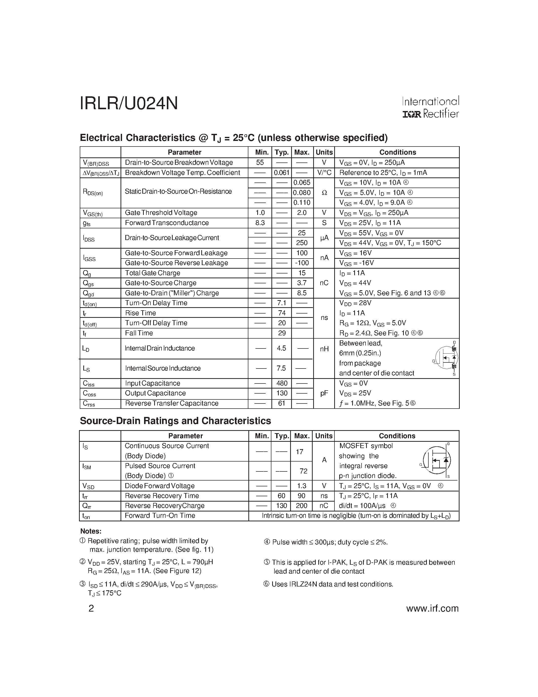 Даташит IRLR024N - (IRLU/R024N) Power MOSFET страница 2