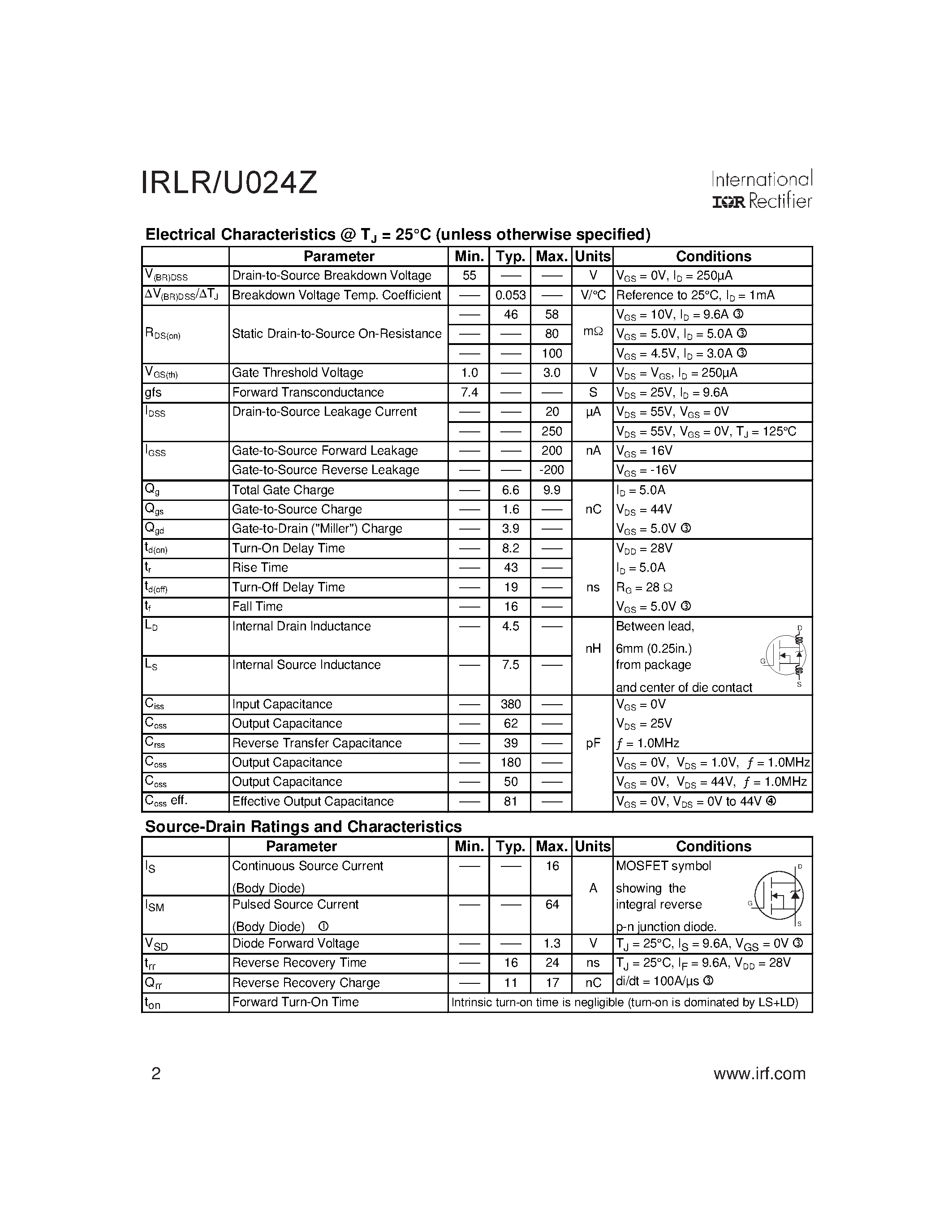 Даташит IRLR024Z - (IRLU/R024Z) Power MOSFET страница 2