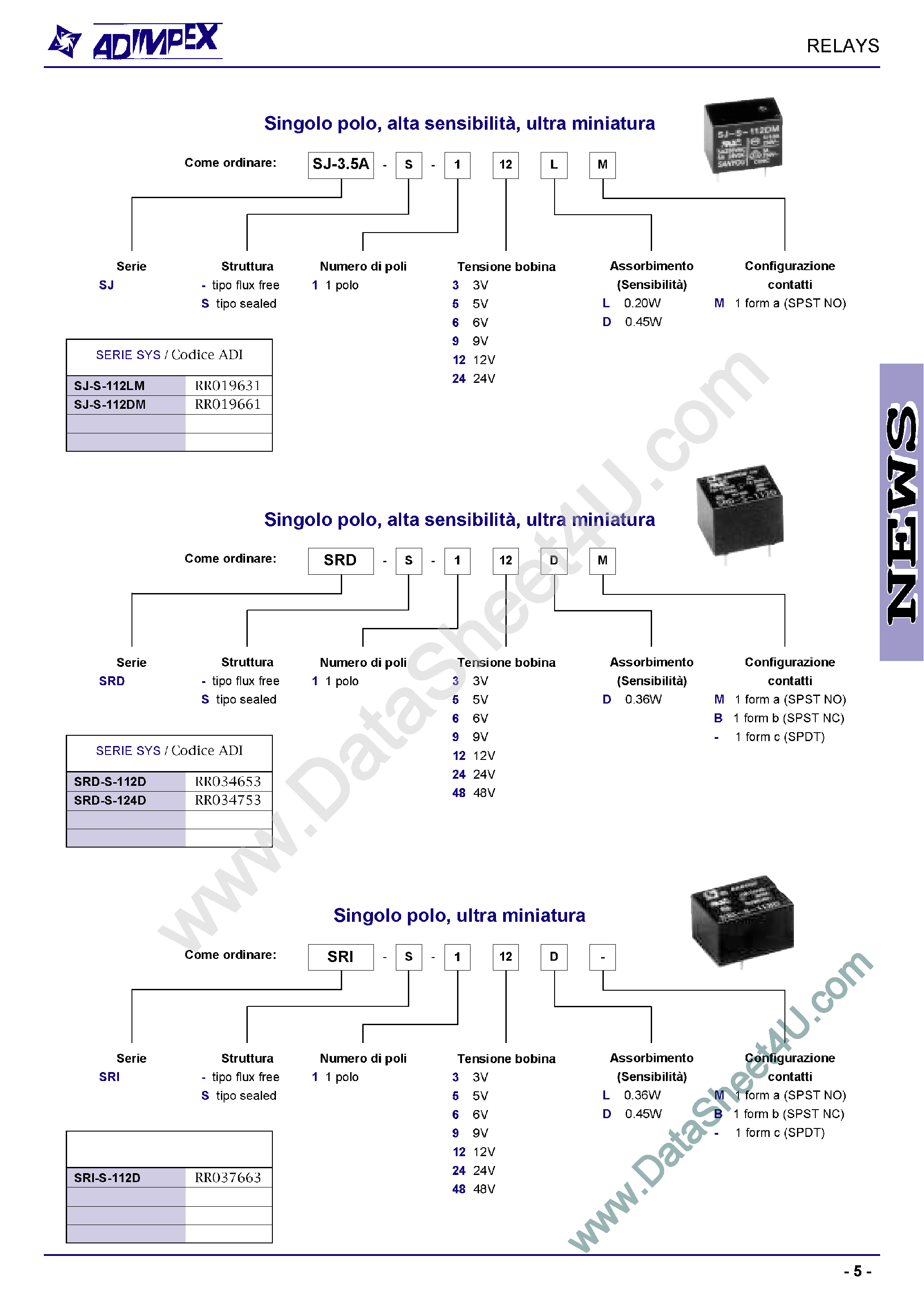 Datasheet SJ-S-112DM - (SJ-S-112DM/LM) Relays page 1
