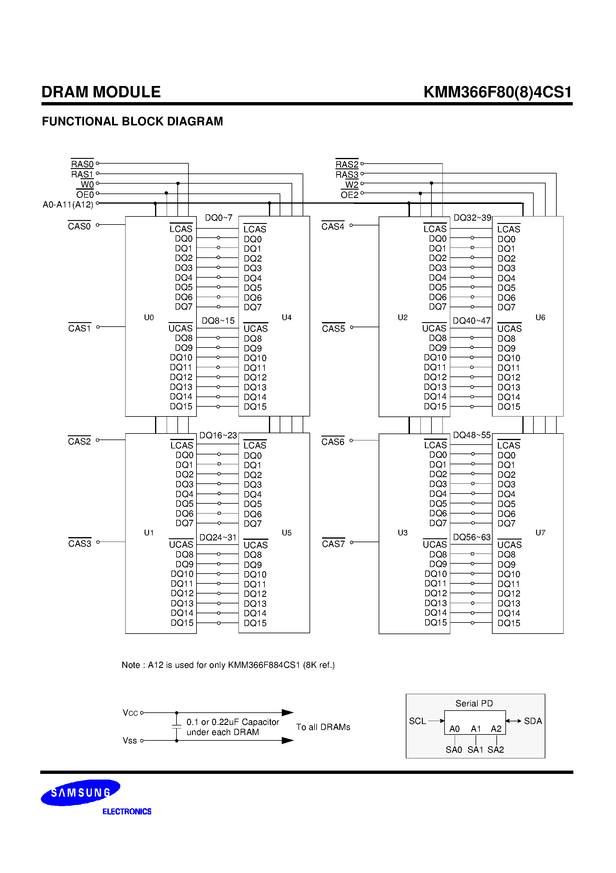 Datasheet KMM366F804CS1 - (KMM366F804(8)CS1) DRAM Module page 2