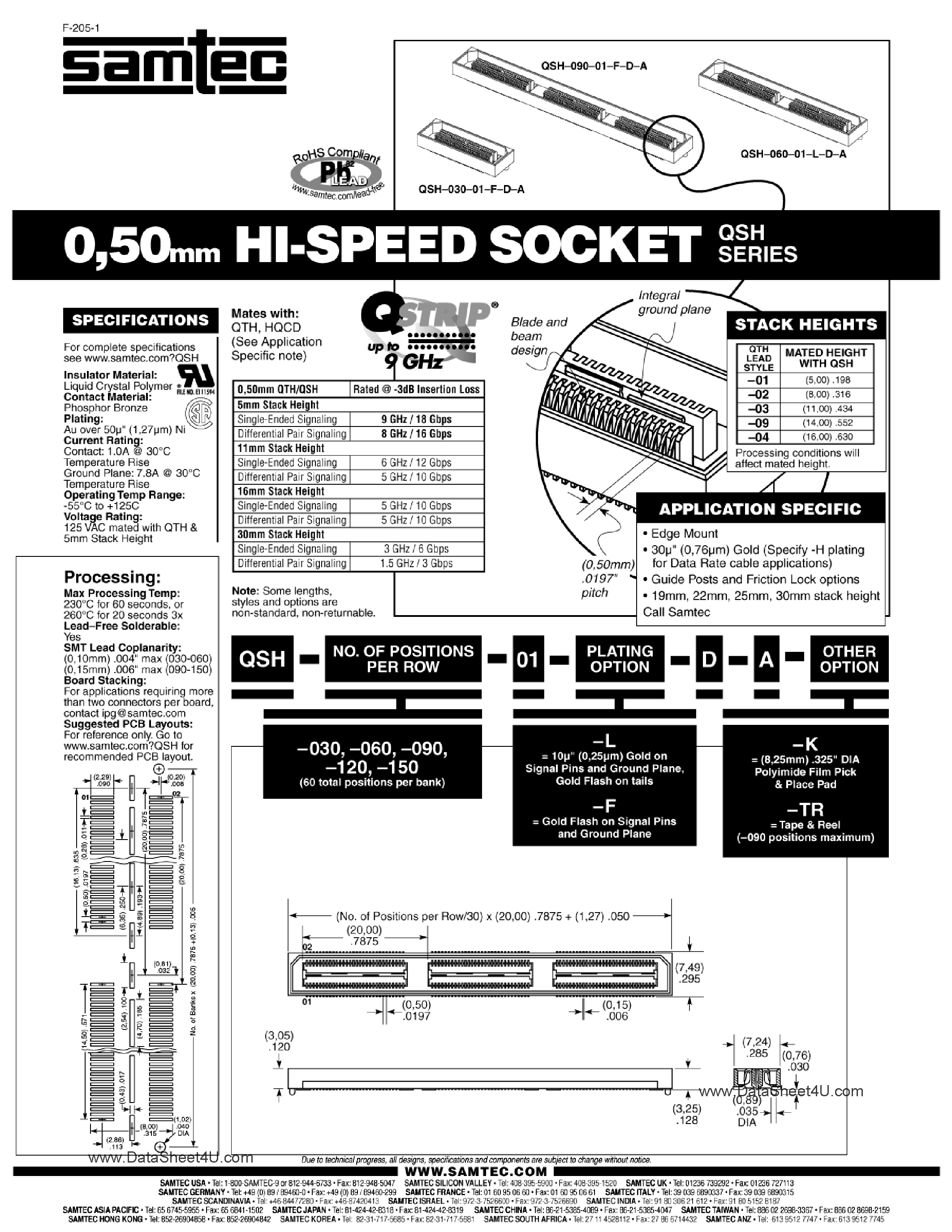 Даташит QSH-030-01-F-D-A - (QSH Series) Hi Speed Socket страница 1