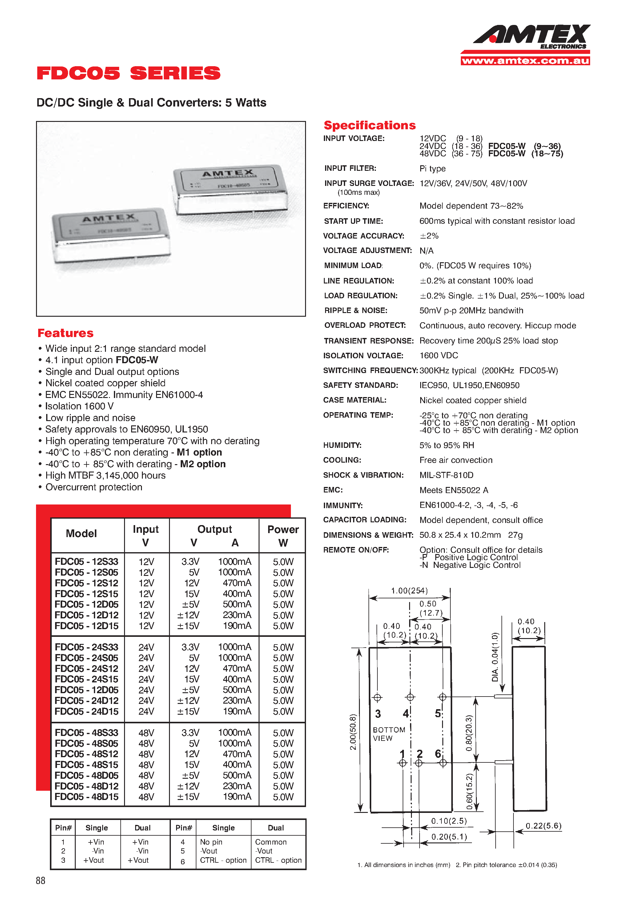 Datasheet FDC05 - DC/DC Converter page 2