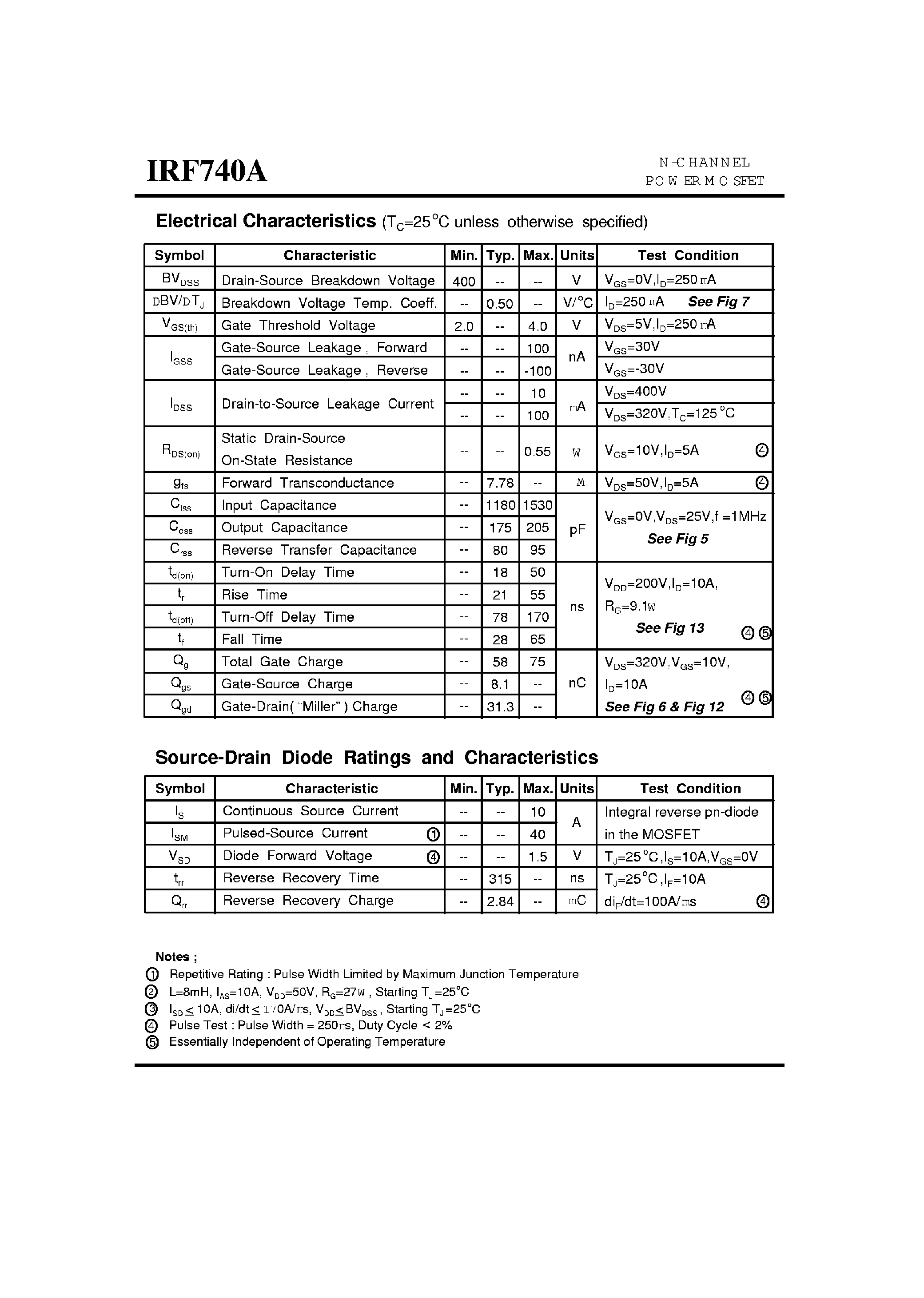 Datasheet IRF740A - Advanced Power MOSFET page 2