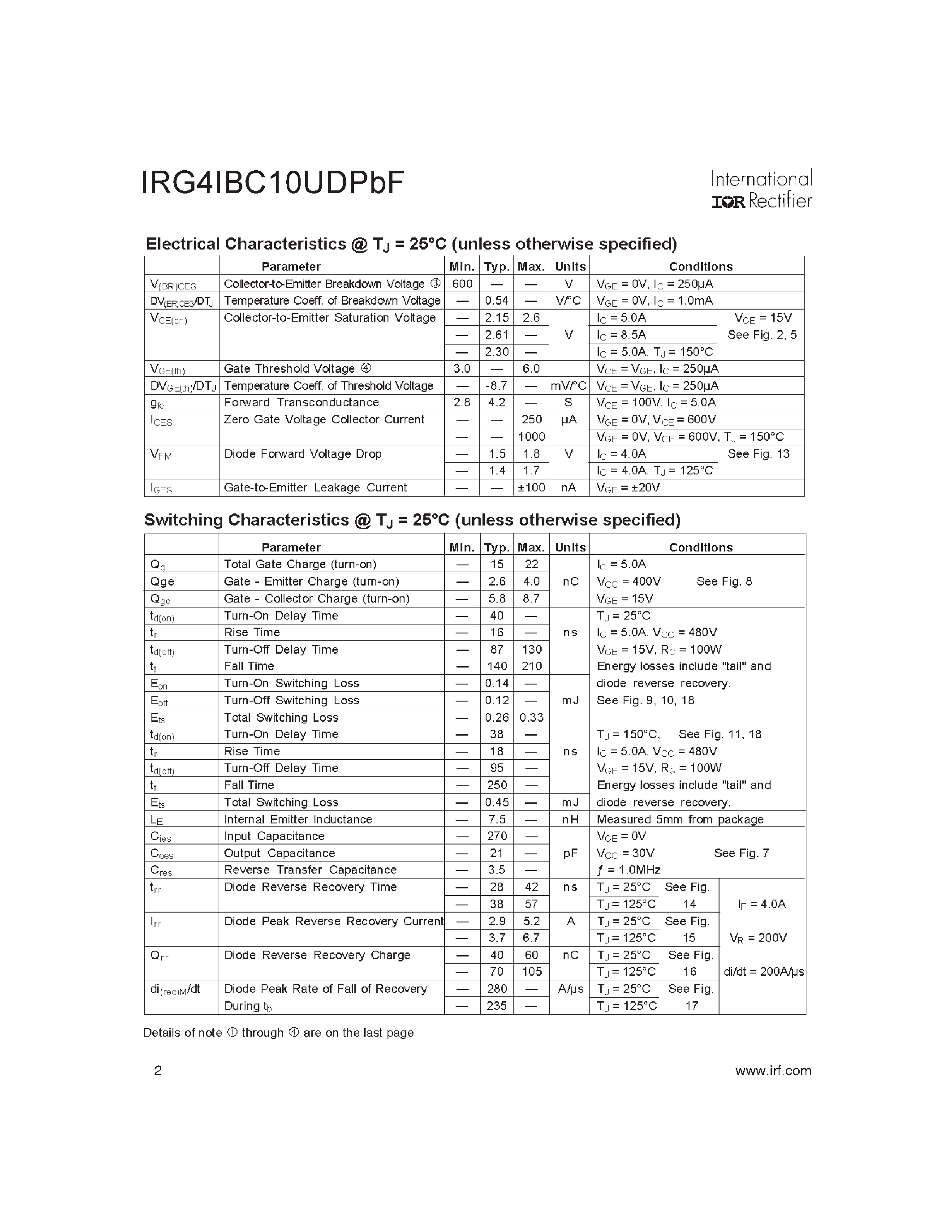Datasheet IRG41BC10UDPBF - Insulated Gate Bipolar Transistor page 2