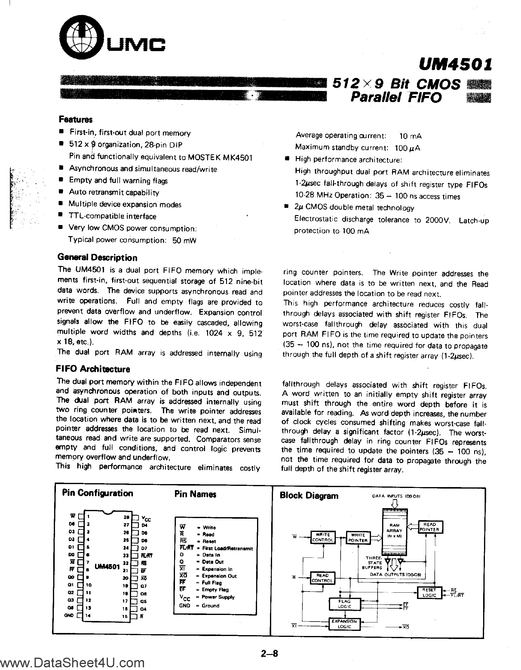 Datasheet UM4501 - 512 x 9-Bit CMOS Parallel FIFO page 1