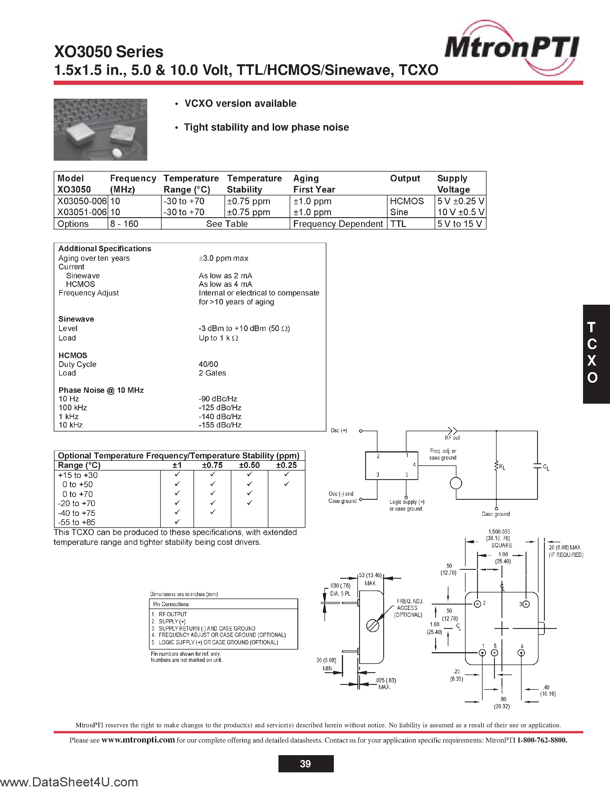 Datasheet XO3050 - (XO3050 Series) TTL / HCMOS / Sinewave page 1