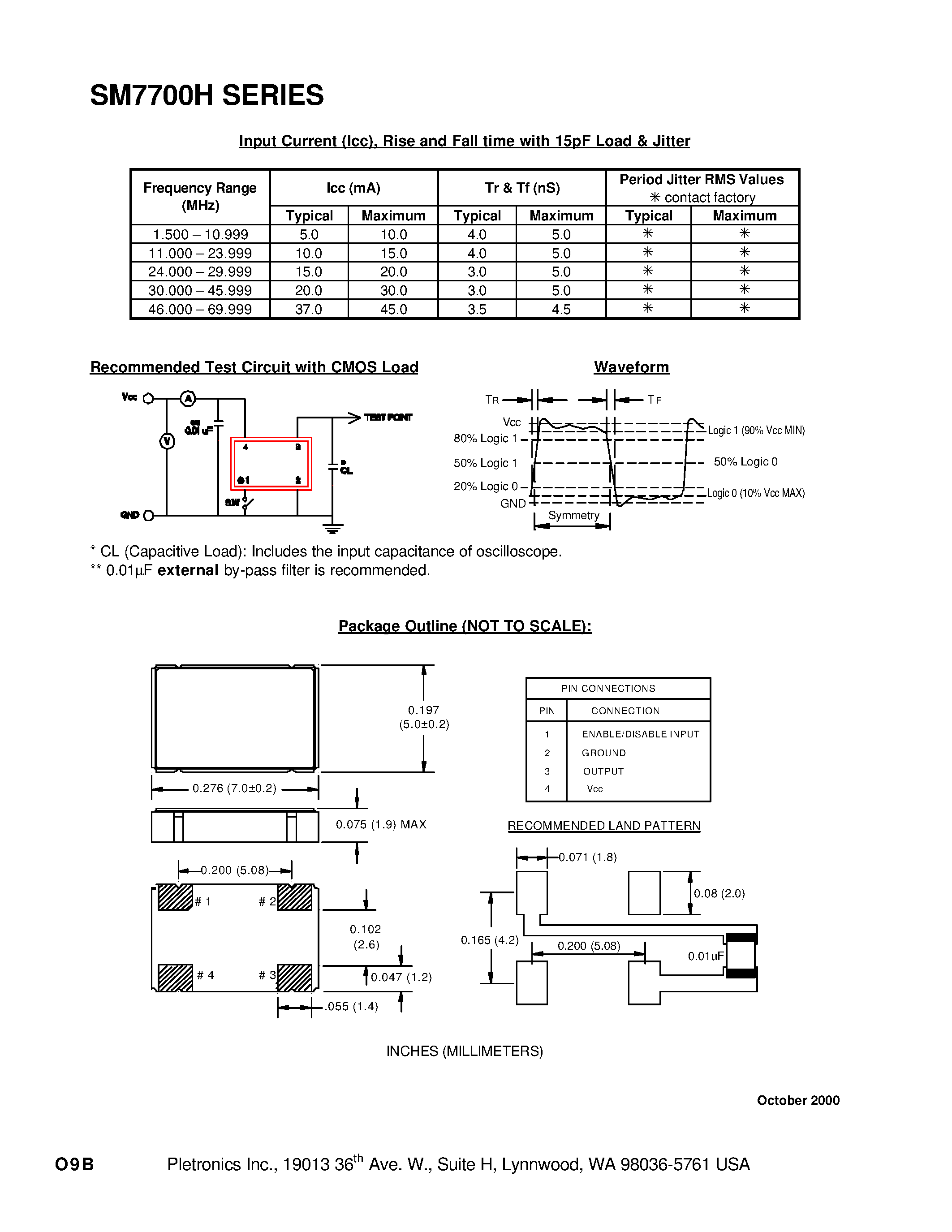 Datasheet SM7744H - (SM7700H Series) CMOS COMPATIBLE WITH TRI-STATE OUTPUT page 2