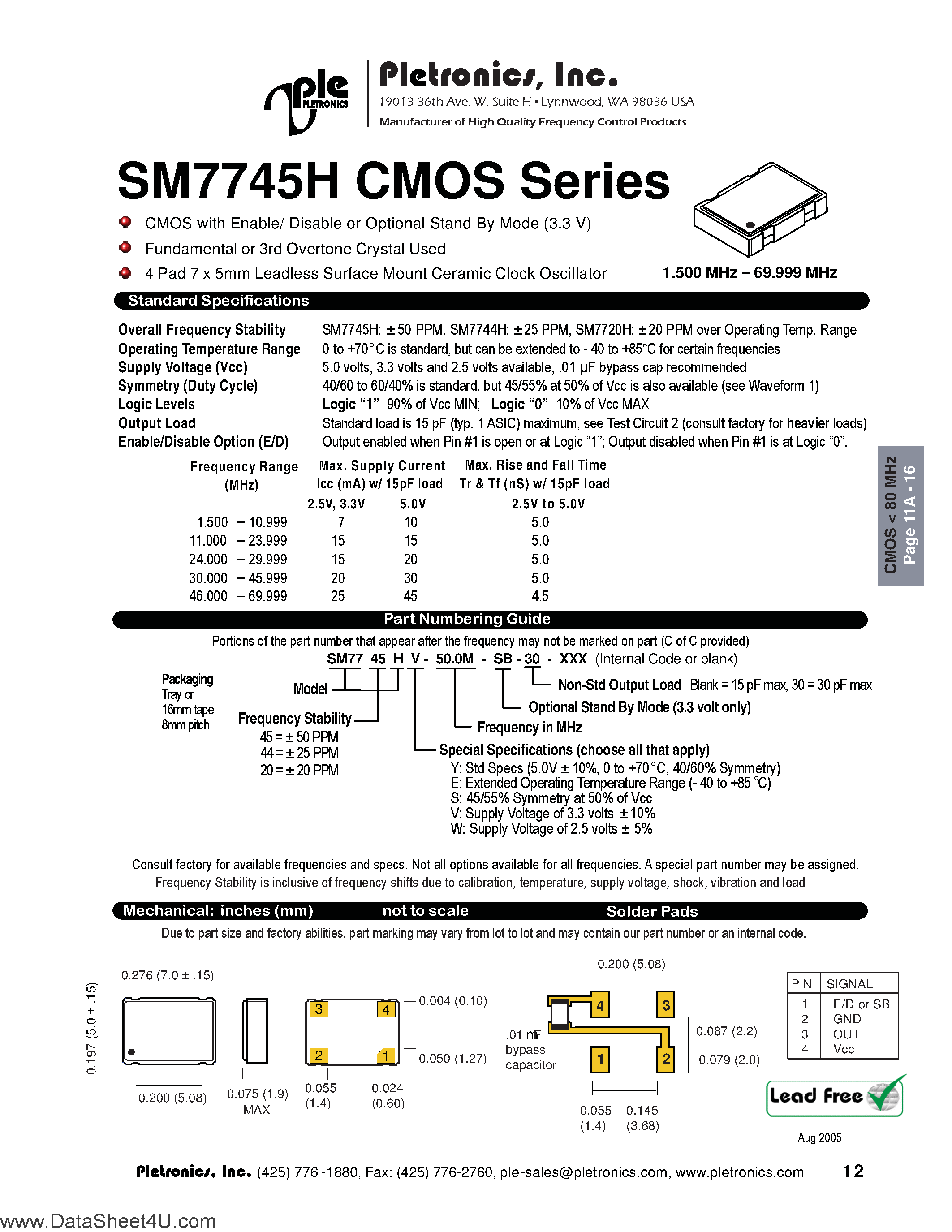 Даташит SM7745H - CMOS COMPATIBLE WITH TRI-STATE OUTPUT страница 1