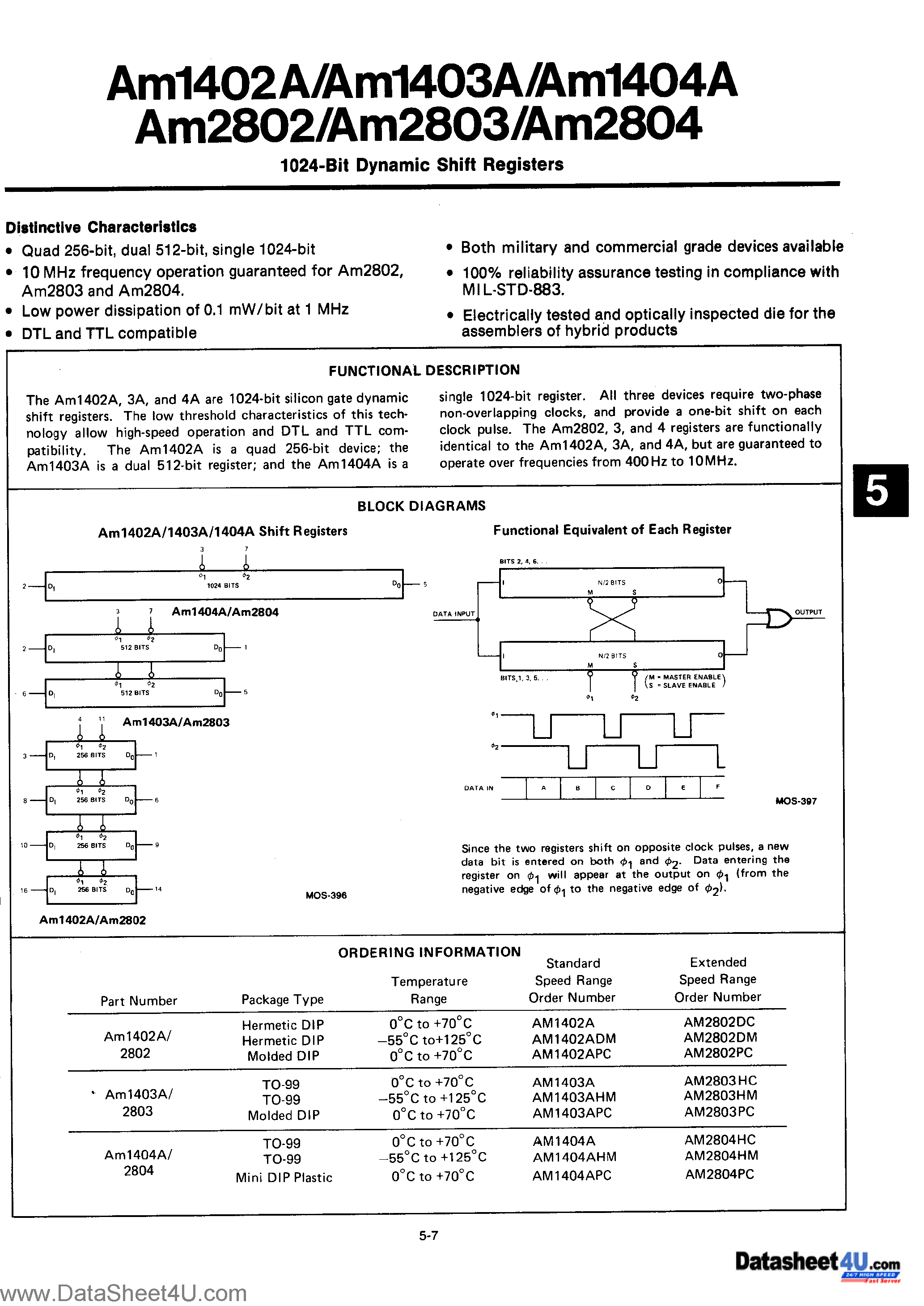 Datasheet AM2802 - (AM2802 - AM2804) 1024-Bit Dynamic Shift Registers page 1