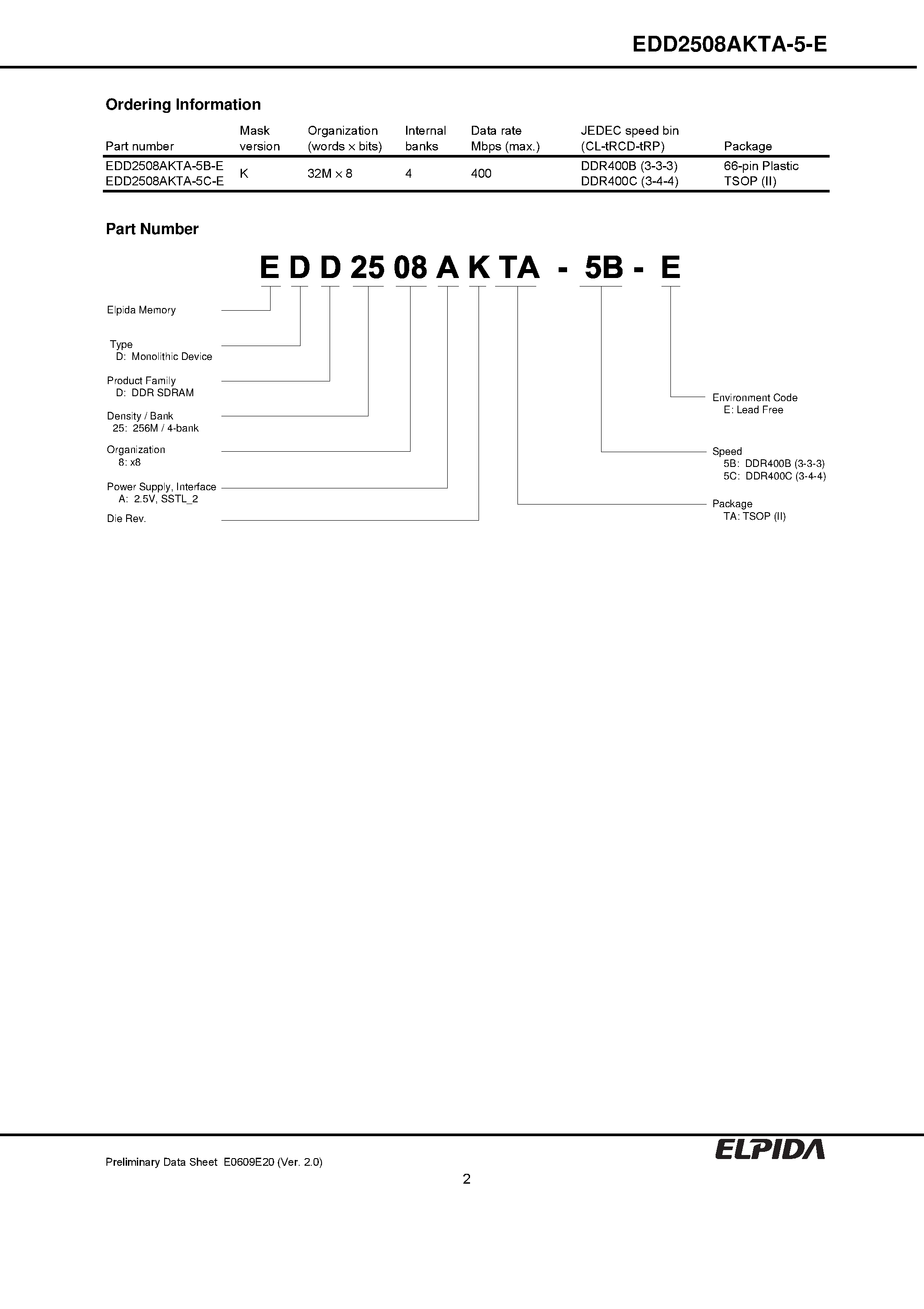 Datasheet EDD2508AKTA-5-E - 256M bits DDR SDRAM (32M words x 8 bits DDR400) page 2