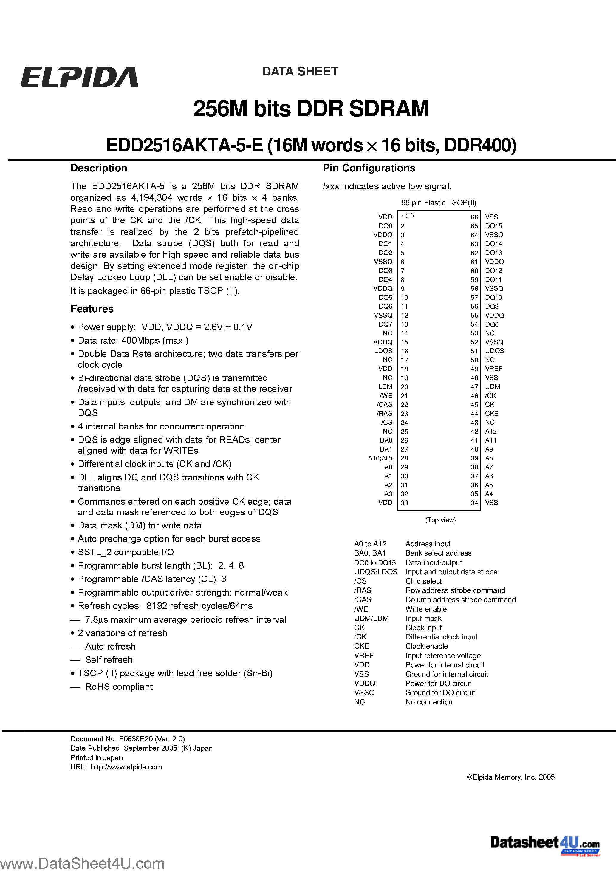 Datasheet EDD2516AKTA-5-E - 256M bits DDR SDRAM (16M words x16 bits DDR400) page 1