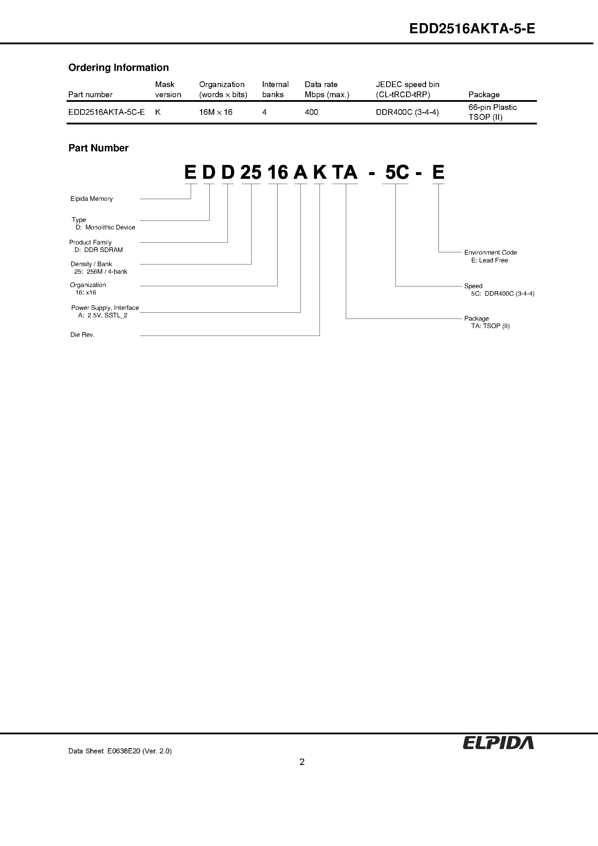 Datasheet EDD2516AKTA-5-E - 256M bits DDR SDRAM (16M words x16 bits DDR400) page 2