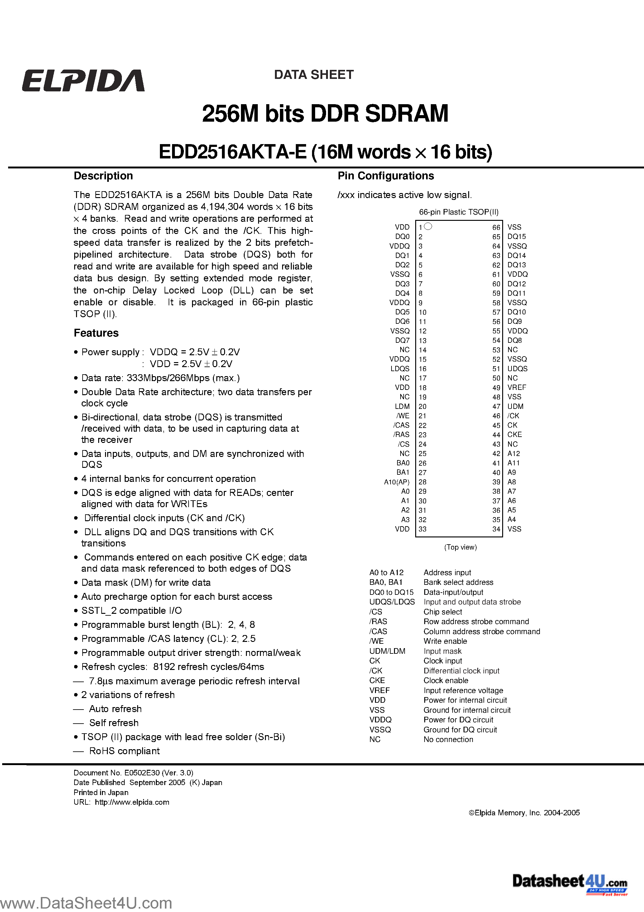Datasheet EDD2516AKTA-E - 256M bits DDR SDRAM (16M words x16 bits DDR400) page 1