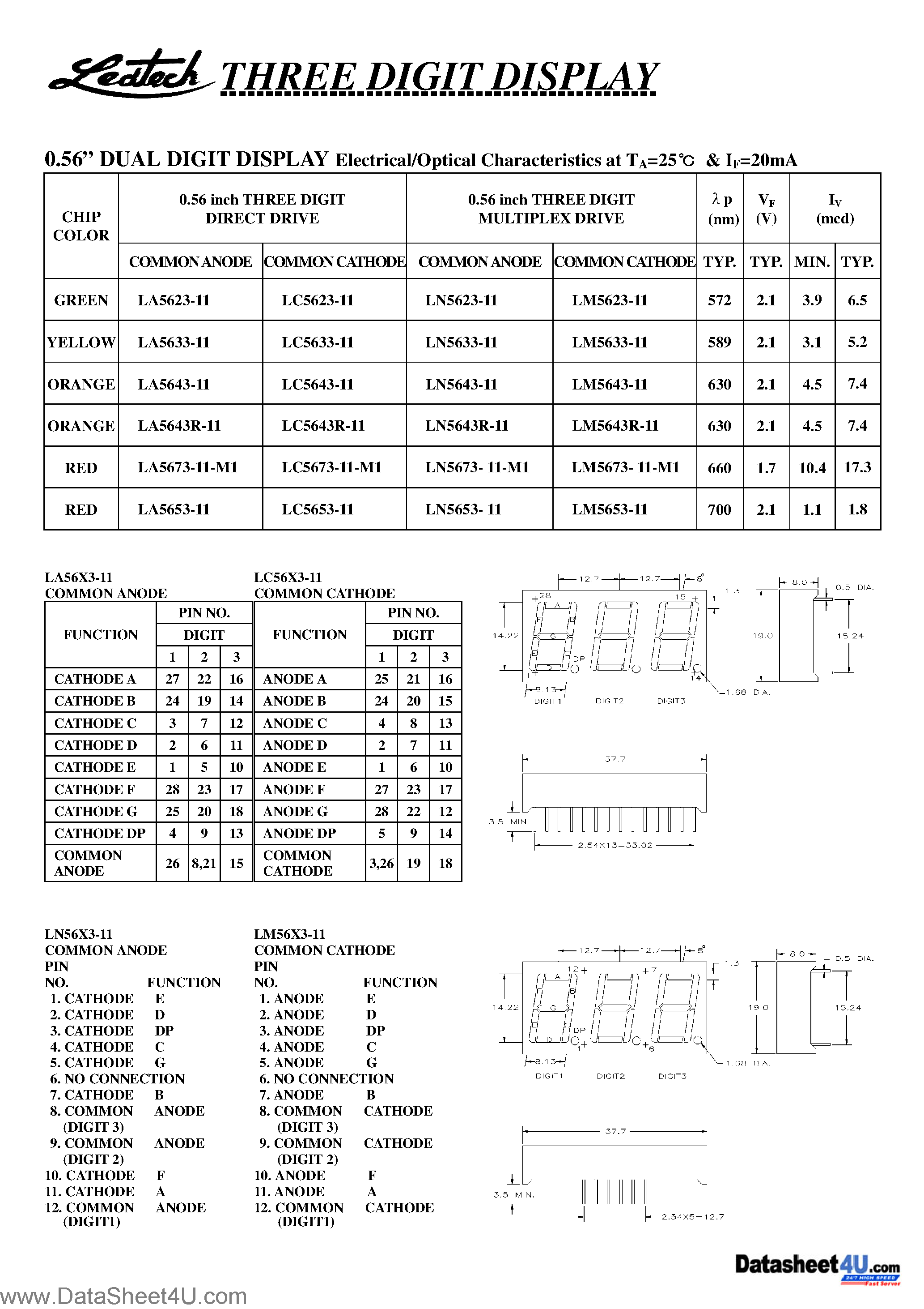 Datasheet LA5673-11 - 3-Digit Display page 1