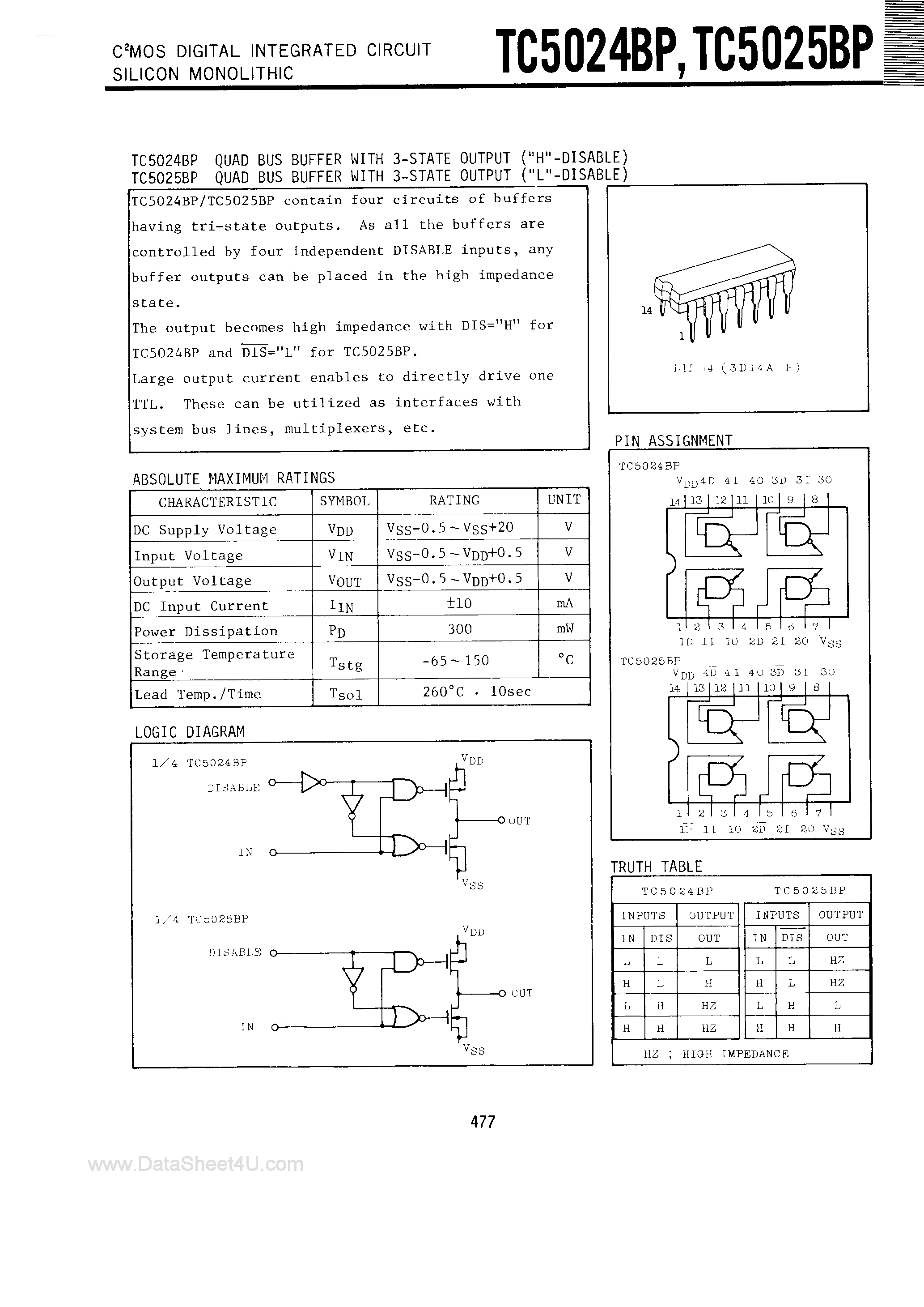 Datasheet TC5024BP - (TC5024BP / TC5025BP) Quad Bus Buffer page 1