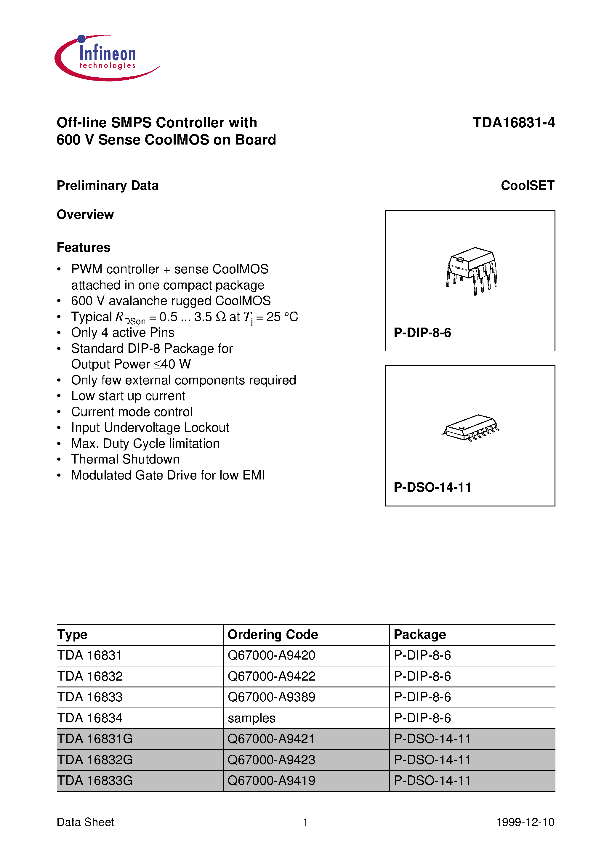 Даташит TDA16831 - (TDA16831 - TDA16834) Off-line SMPS Controller with 600 V Sense CoolMOS on Board страница 1